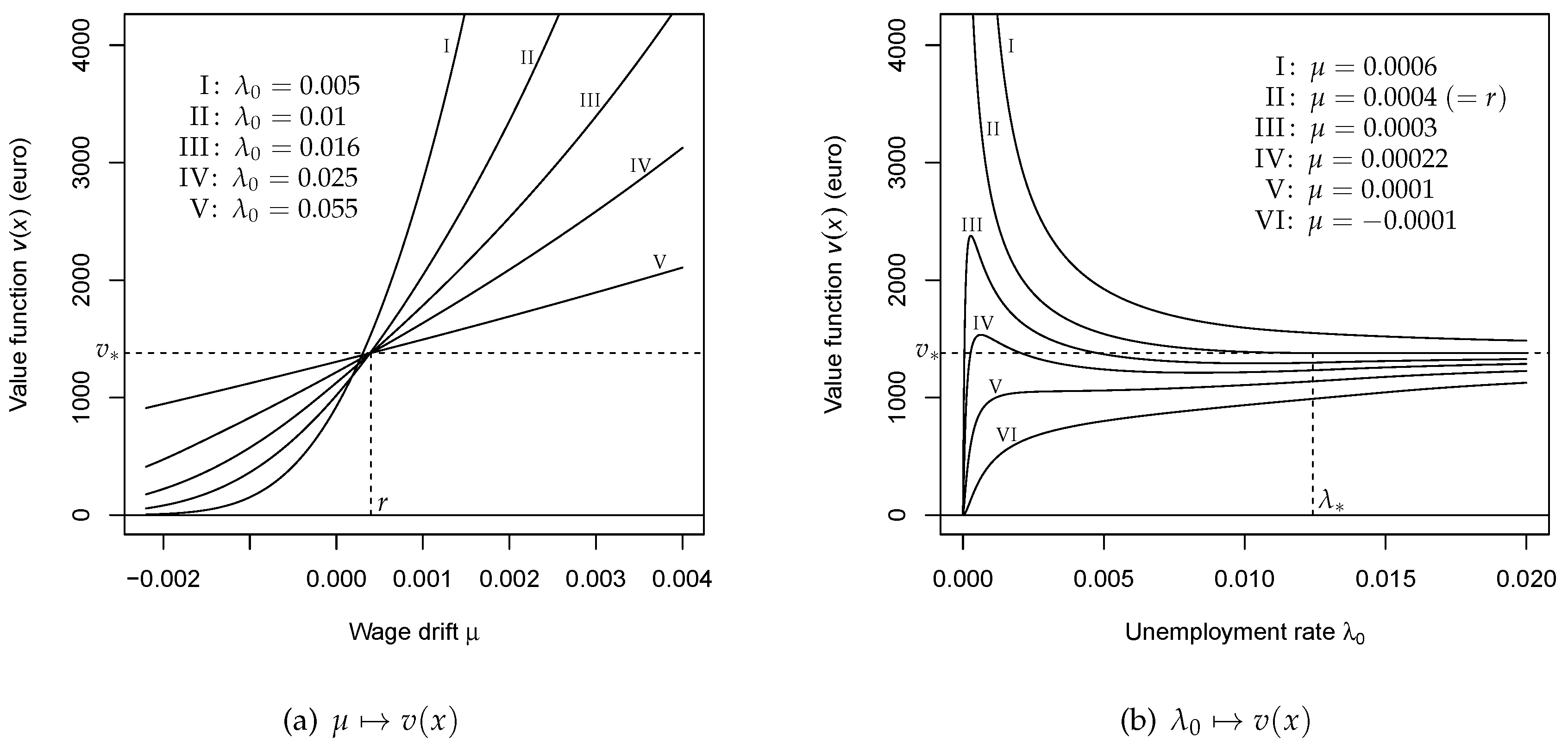 Risks 07 00094 g005 Risks 07 00094 g005