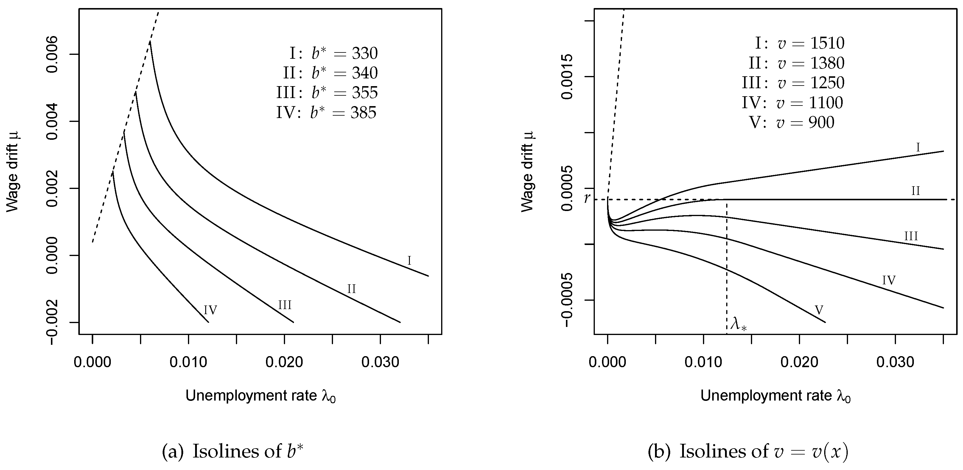 Risks 07 00094 g006 Risks 07 00094 g006