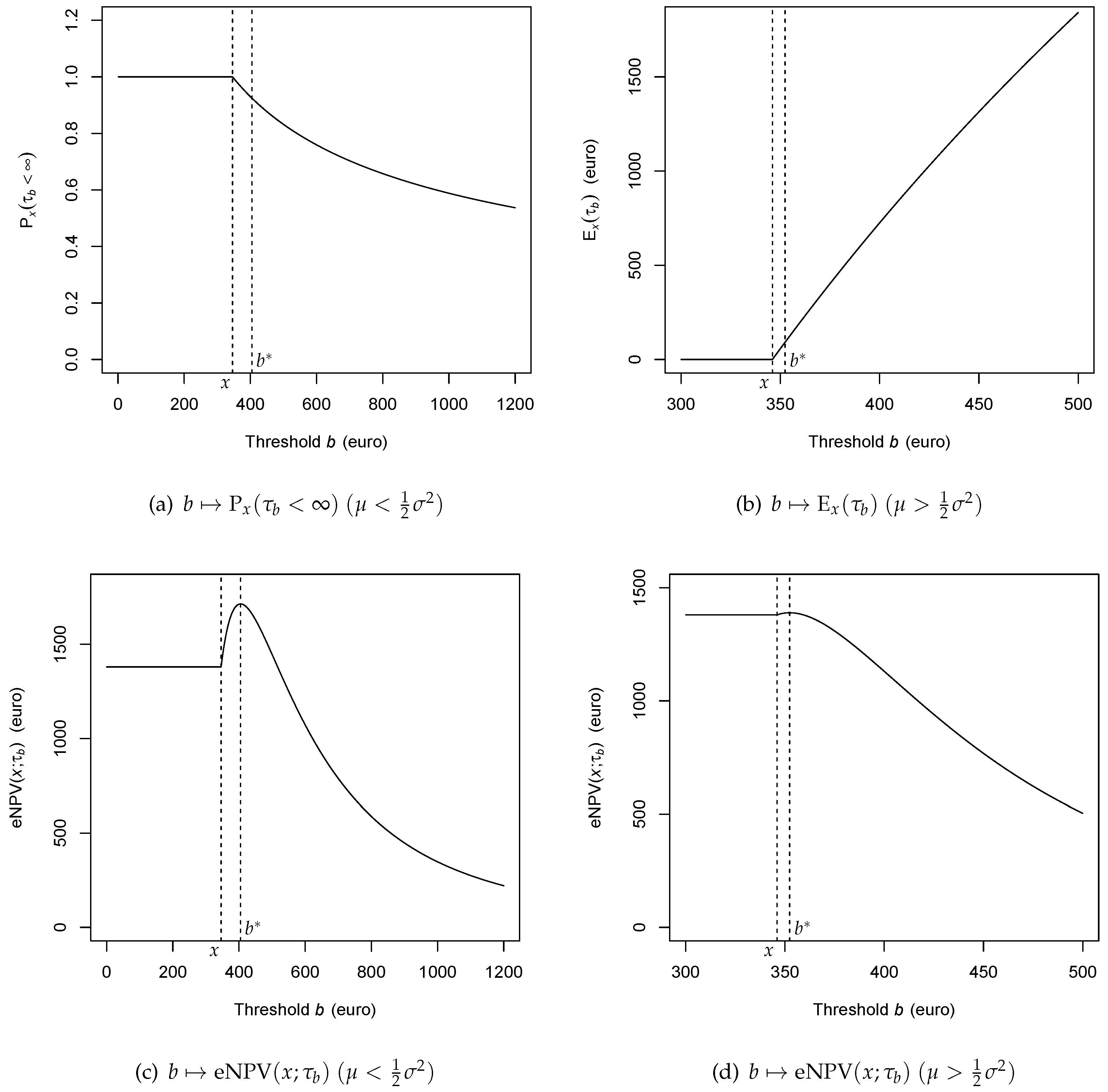 Risks 07 00094 g008 Risks 07 00094 g008