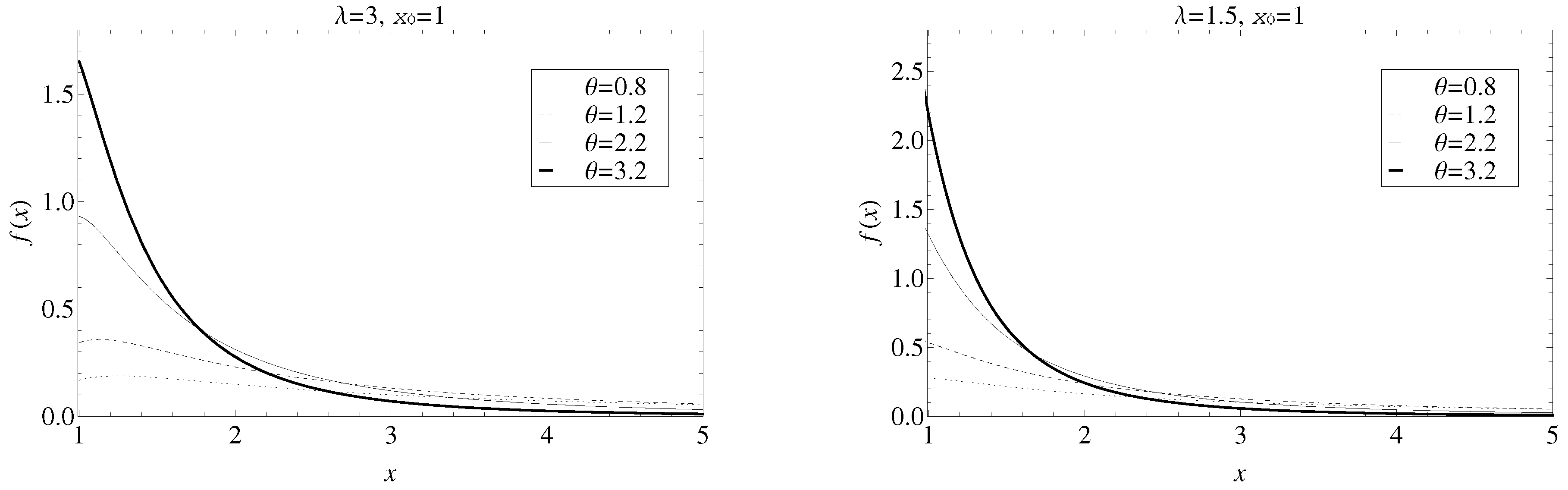 Risks 07 00099 g001 550