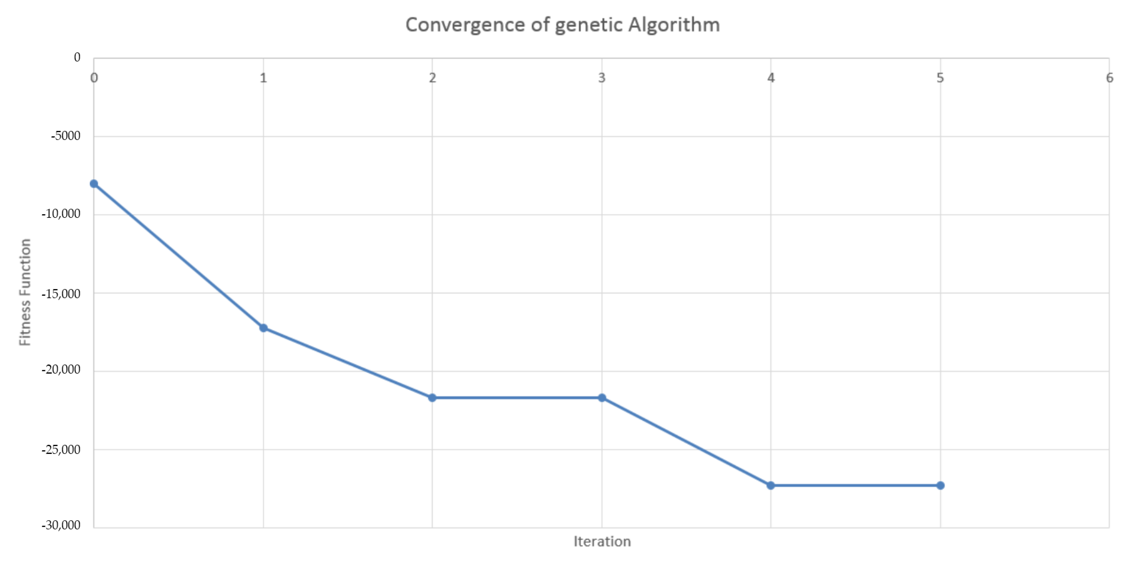 Risks 07 00100 g004 Risks 07 00100 g004