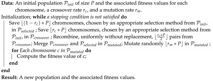 Risks 07 00100 i001 Risks 07 00100 i001