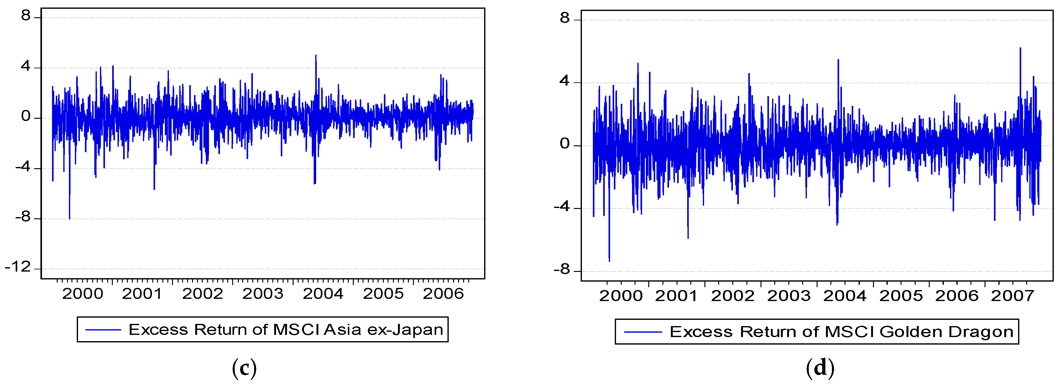 Risks 07 00106 g001b 550