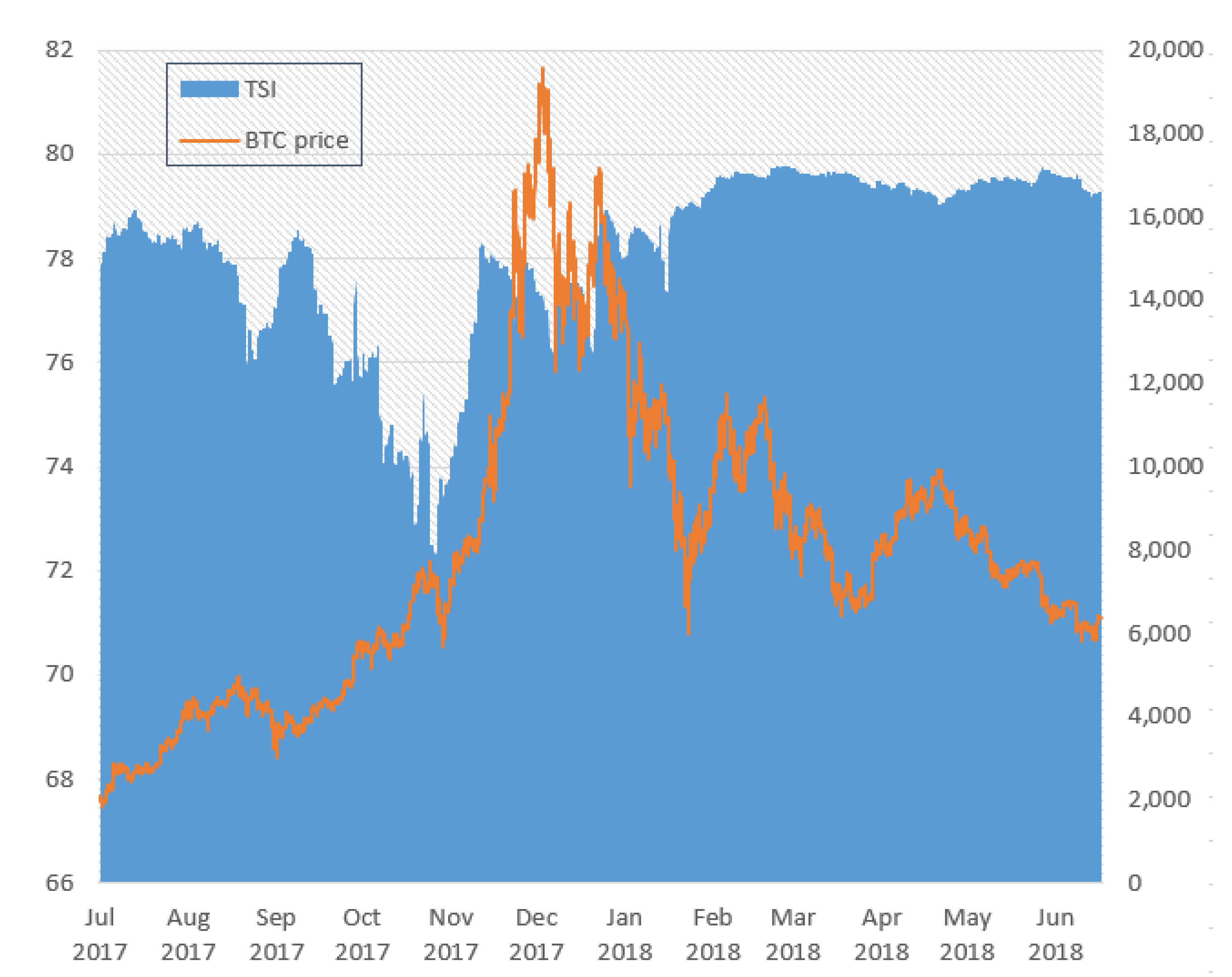 What Site Is Better Bitstamp Or Kraken How Will Futures ...