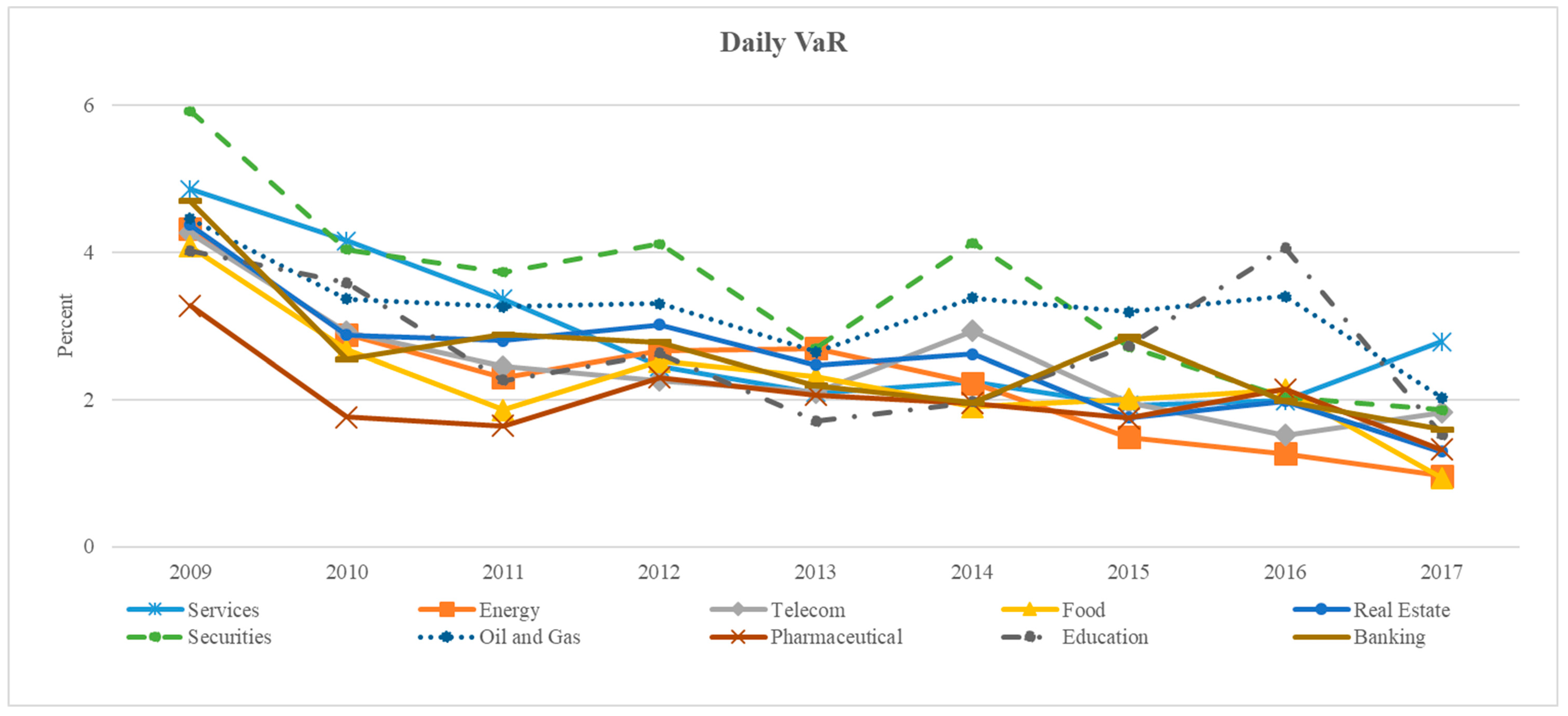 Risks 07 00112 g001 550