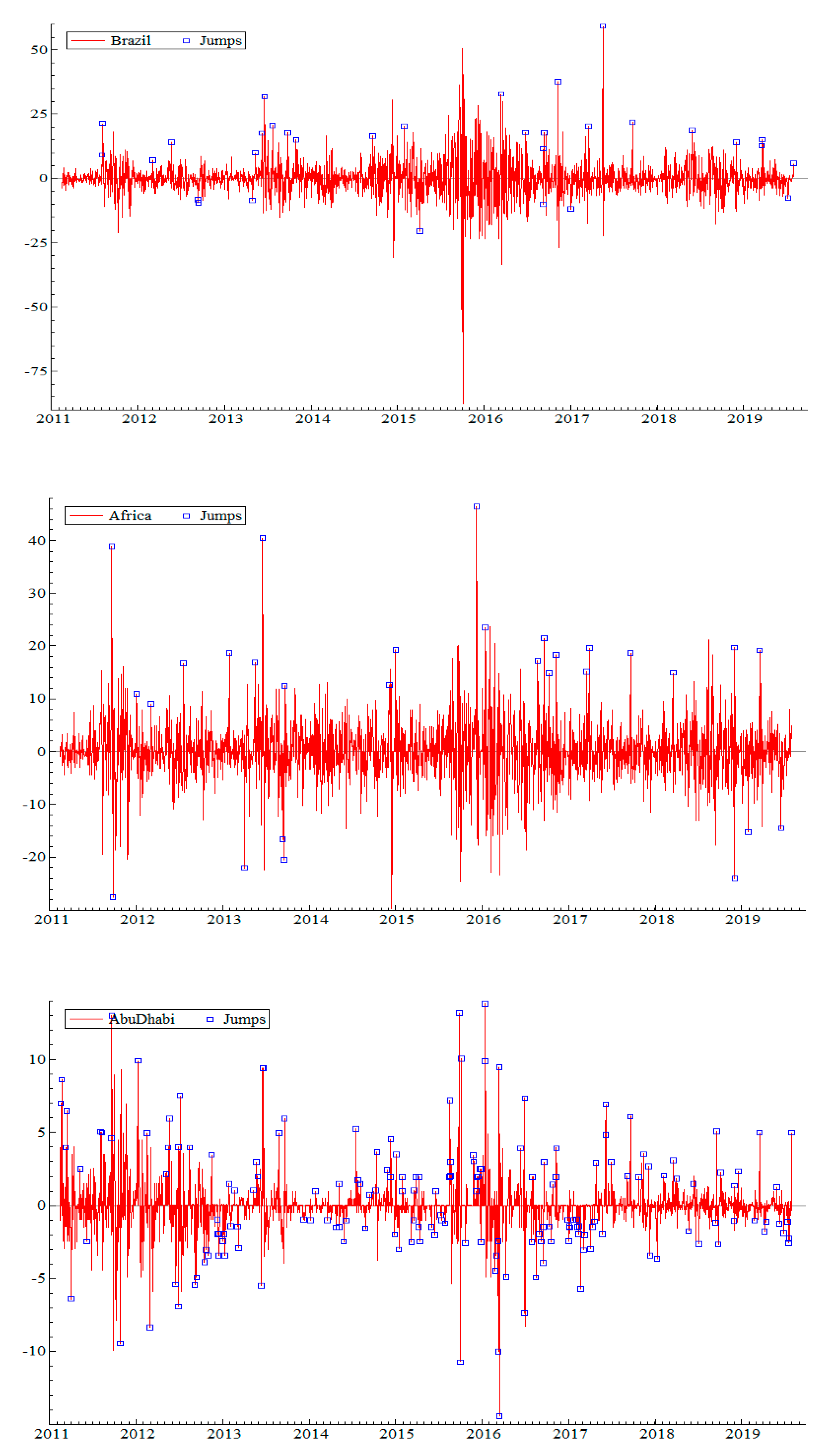 Risks 07 00118 g0a2b 550