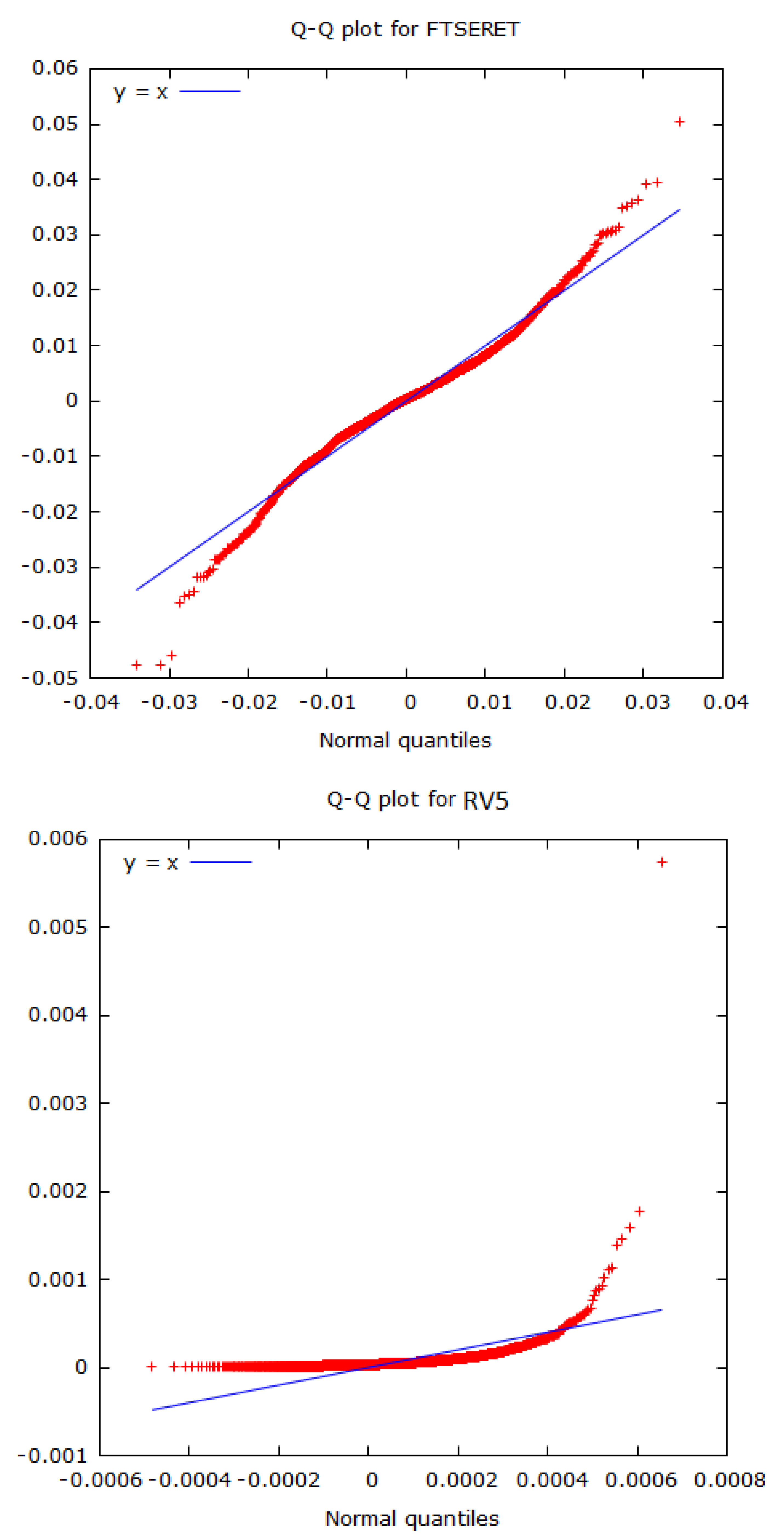 Risks 08 00012 g003 Risks 08 00012 g003