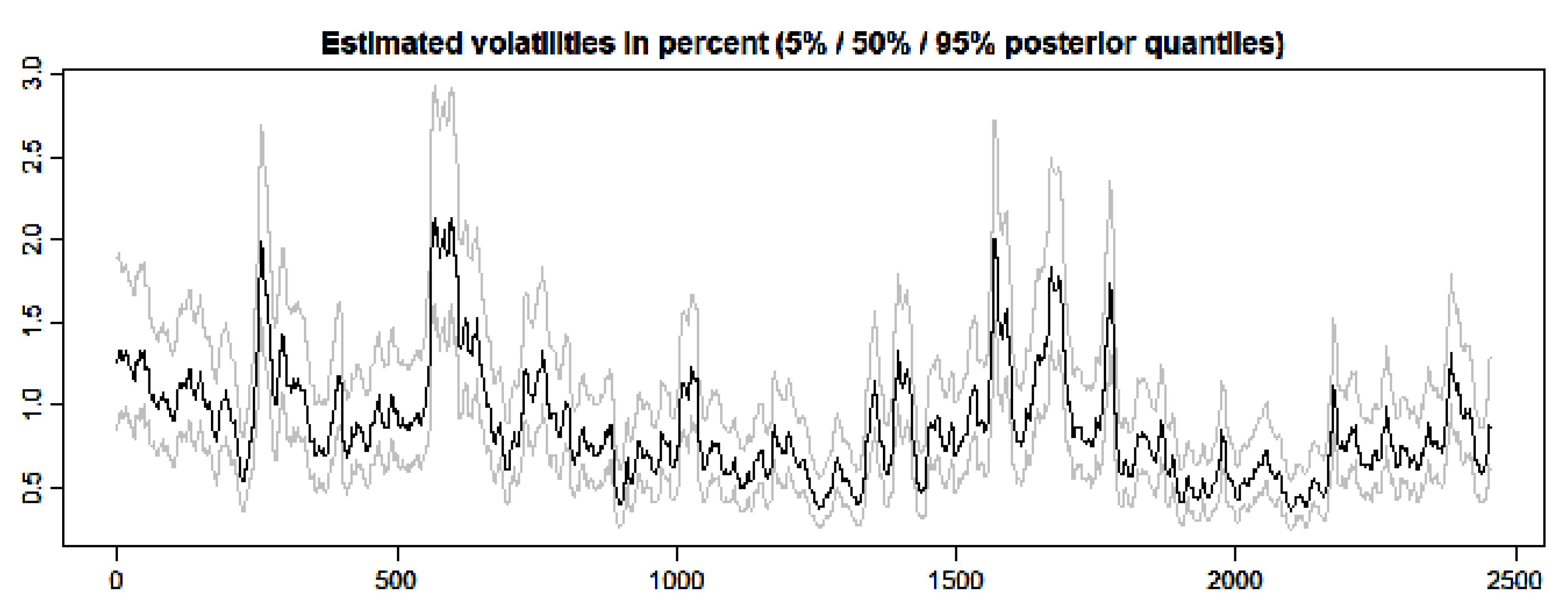 Risks 08 00012 g004 Risks 08 00012 g004