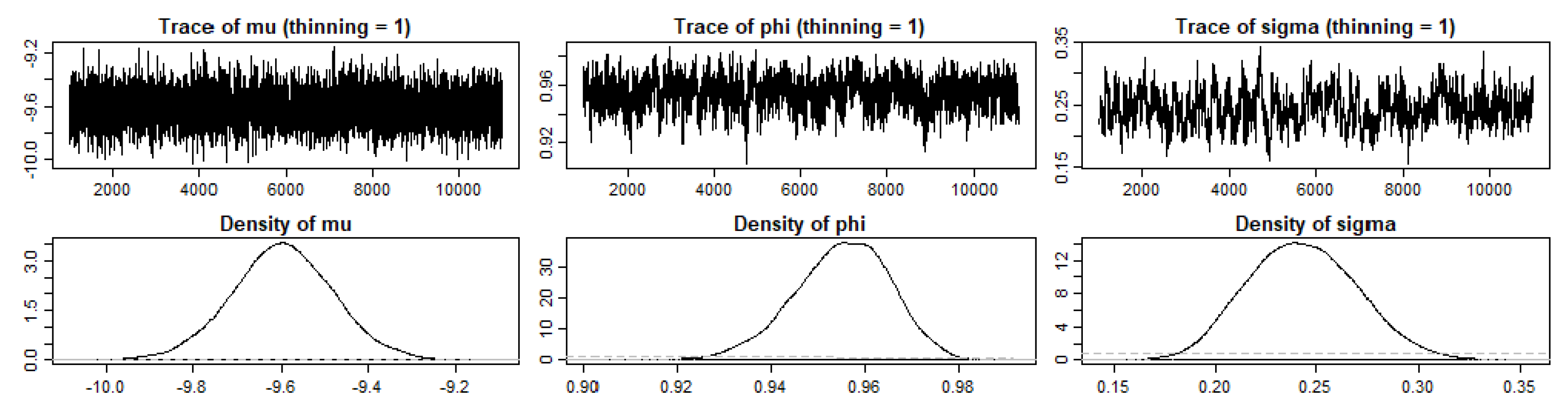 Risks 08 00012 g005 Risks 08 00012 g005