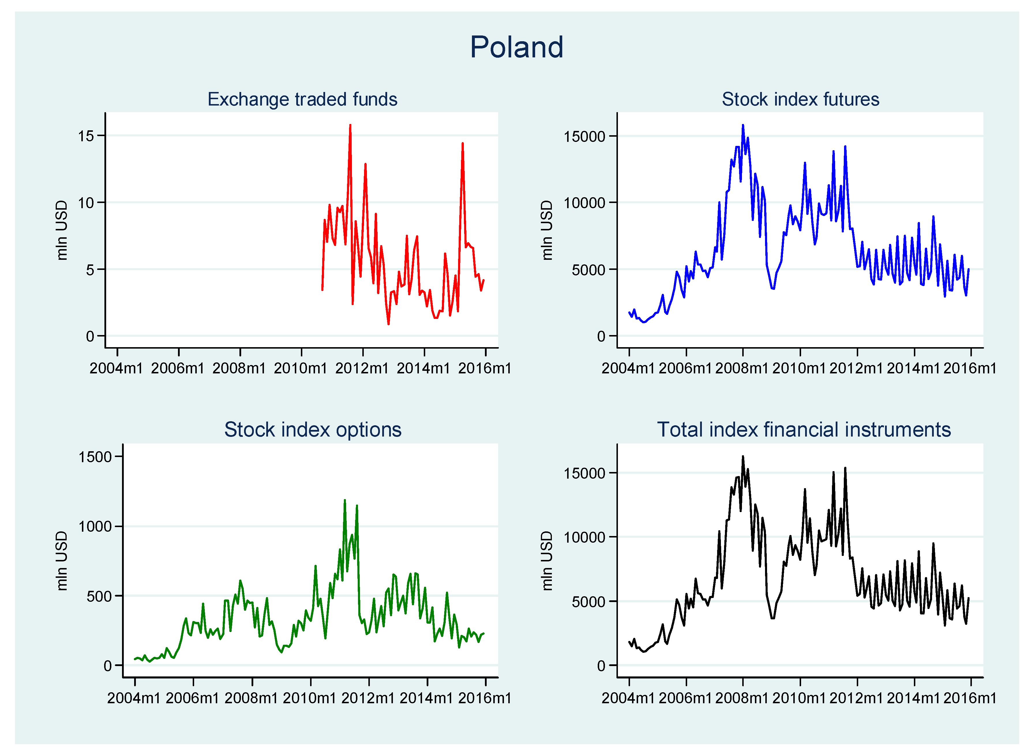 Risks 08 00018 g0a1a