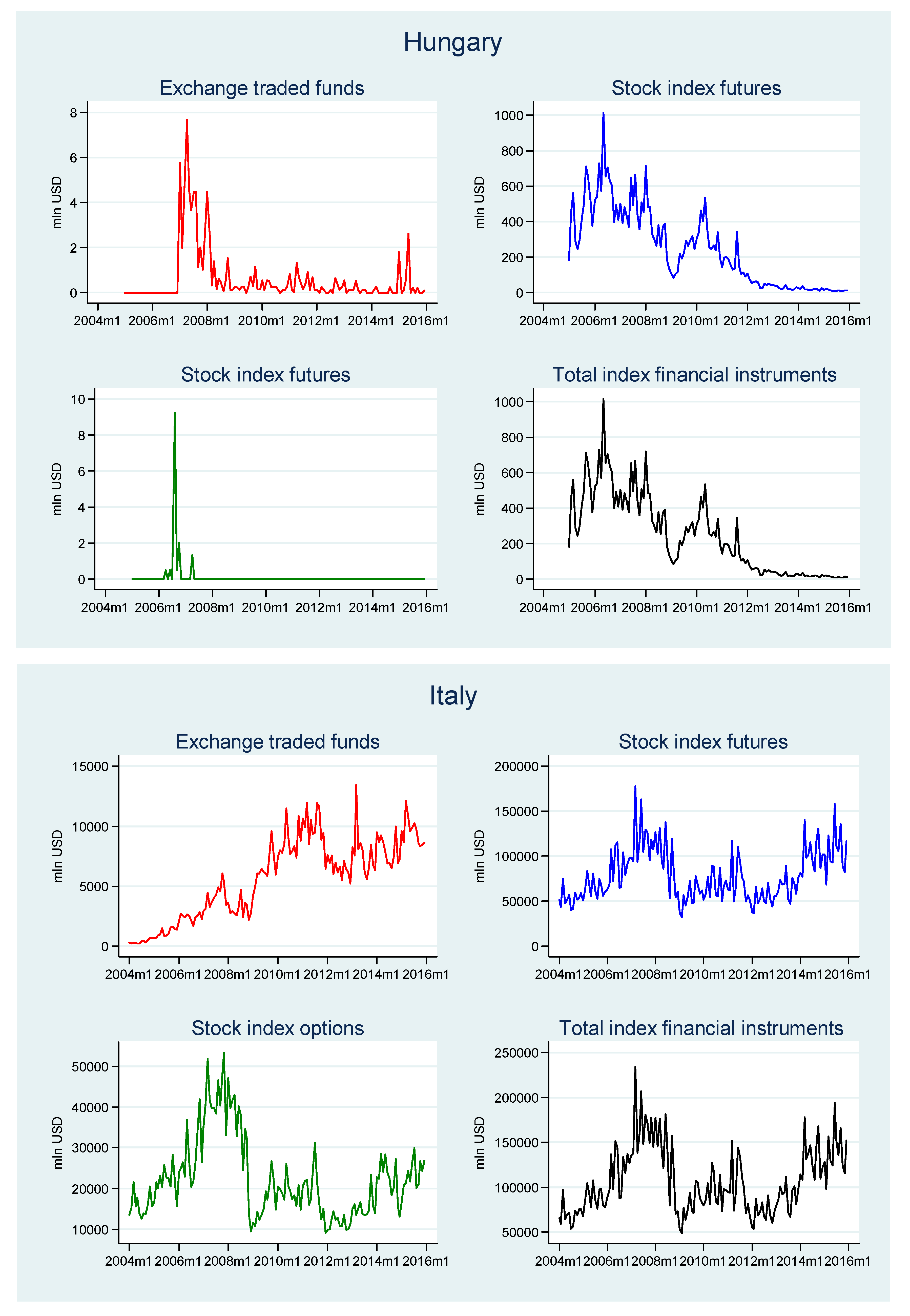 Risks 08 00018 g0a1b