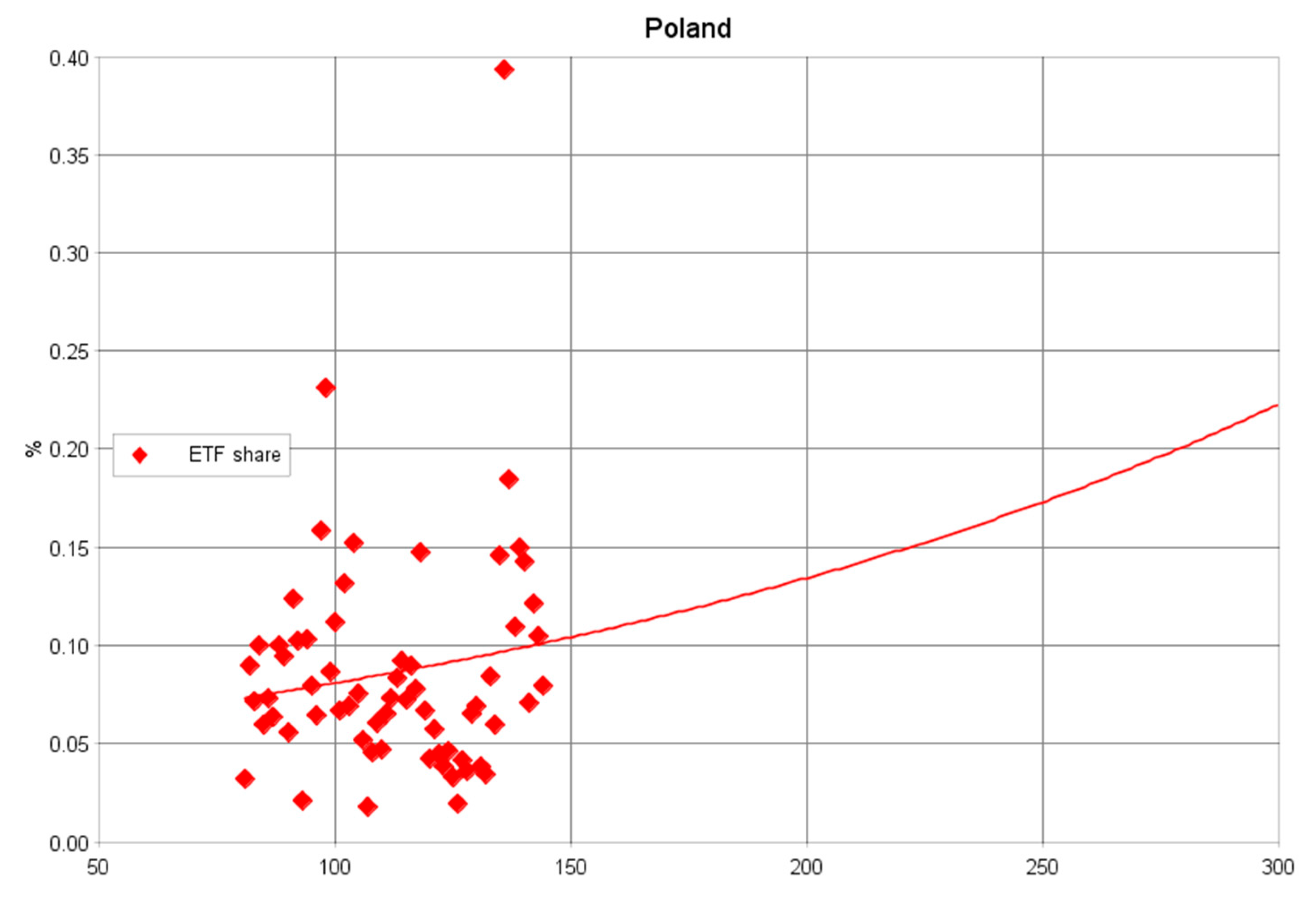 Risks 08 00018 g0a2a