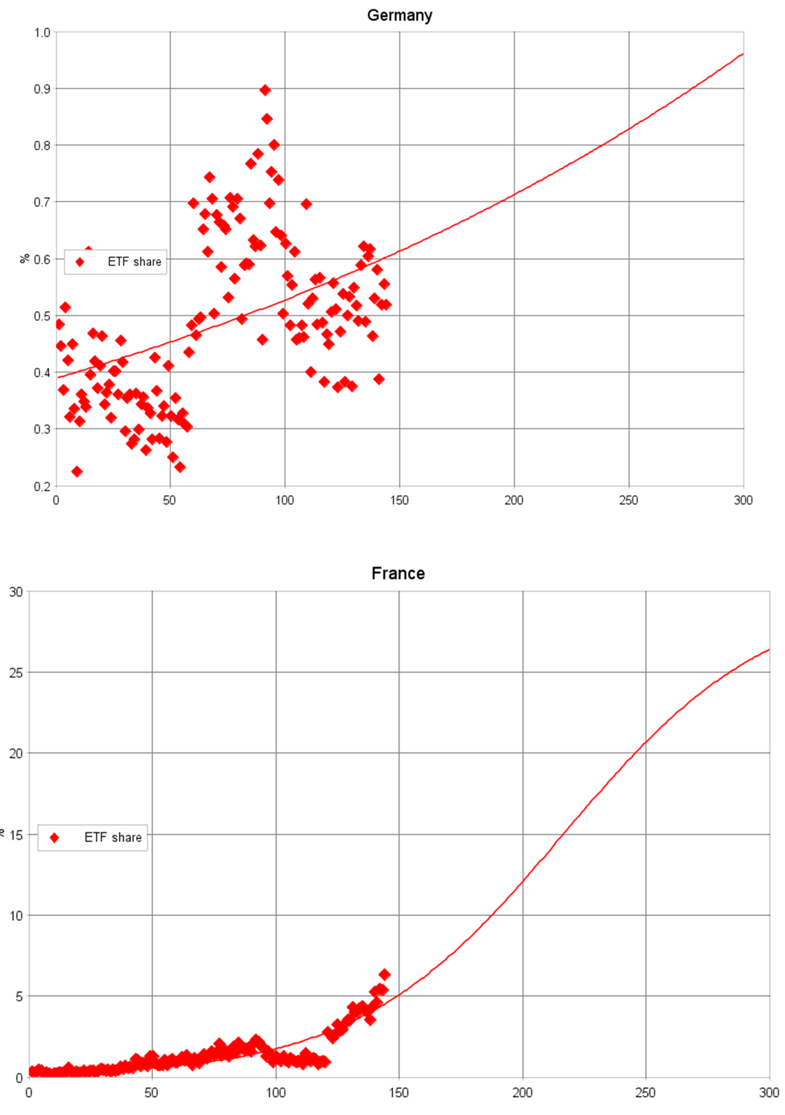 Risks 08 00018 g0a2c