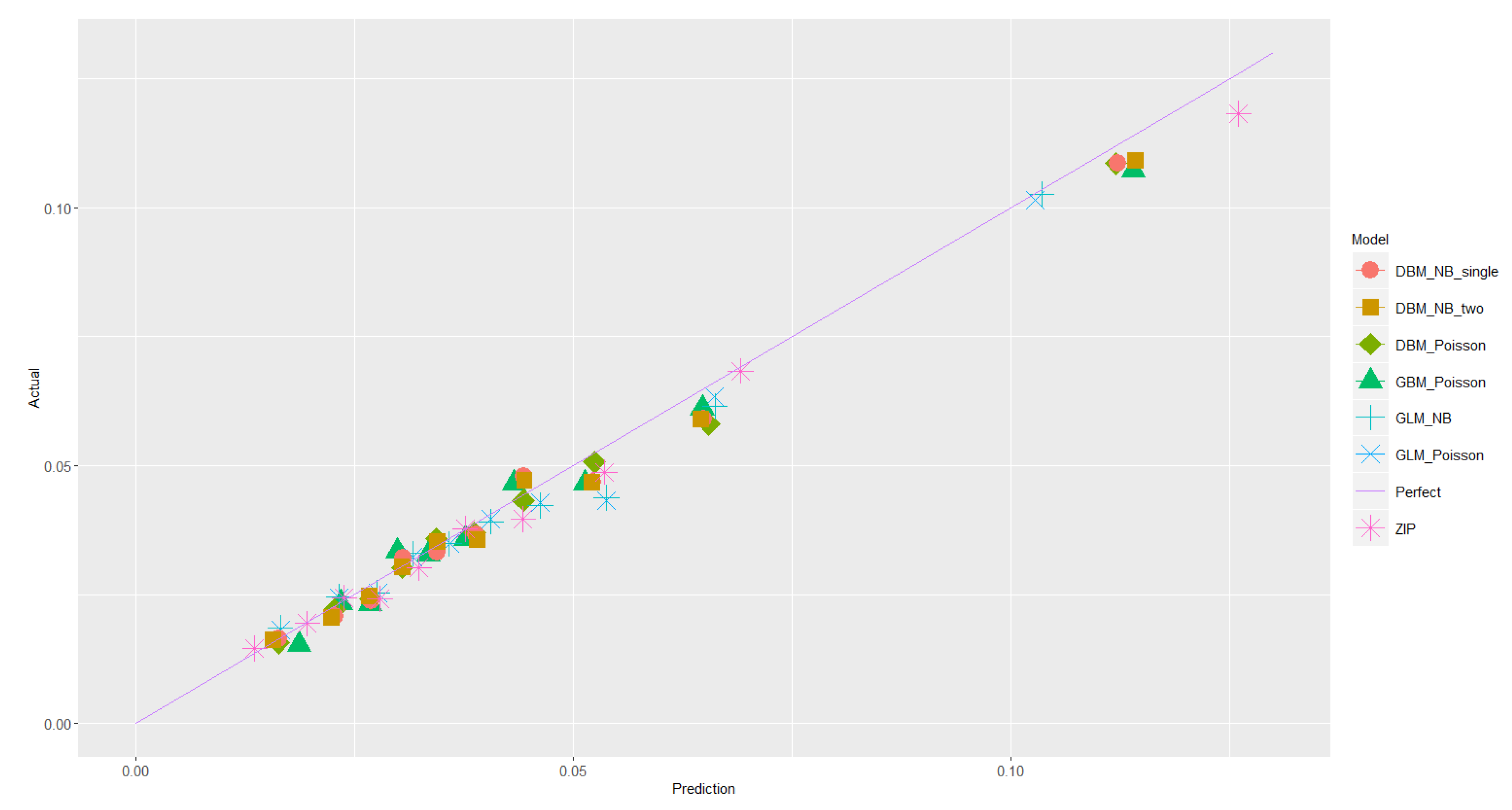 Risks 08 00019 g001 Risks 08 00019 g001
