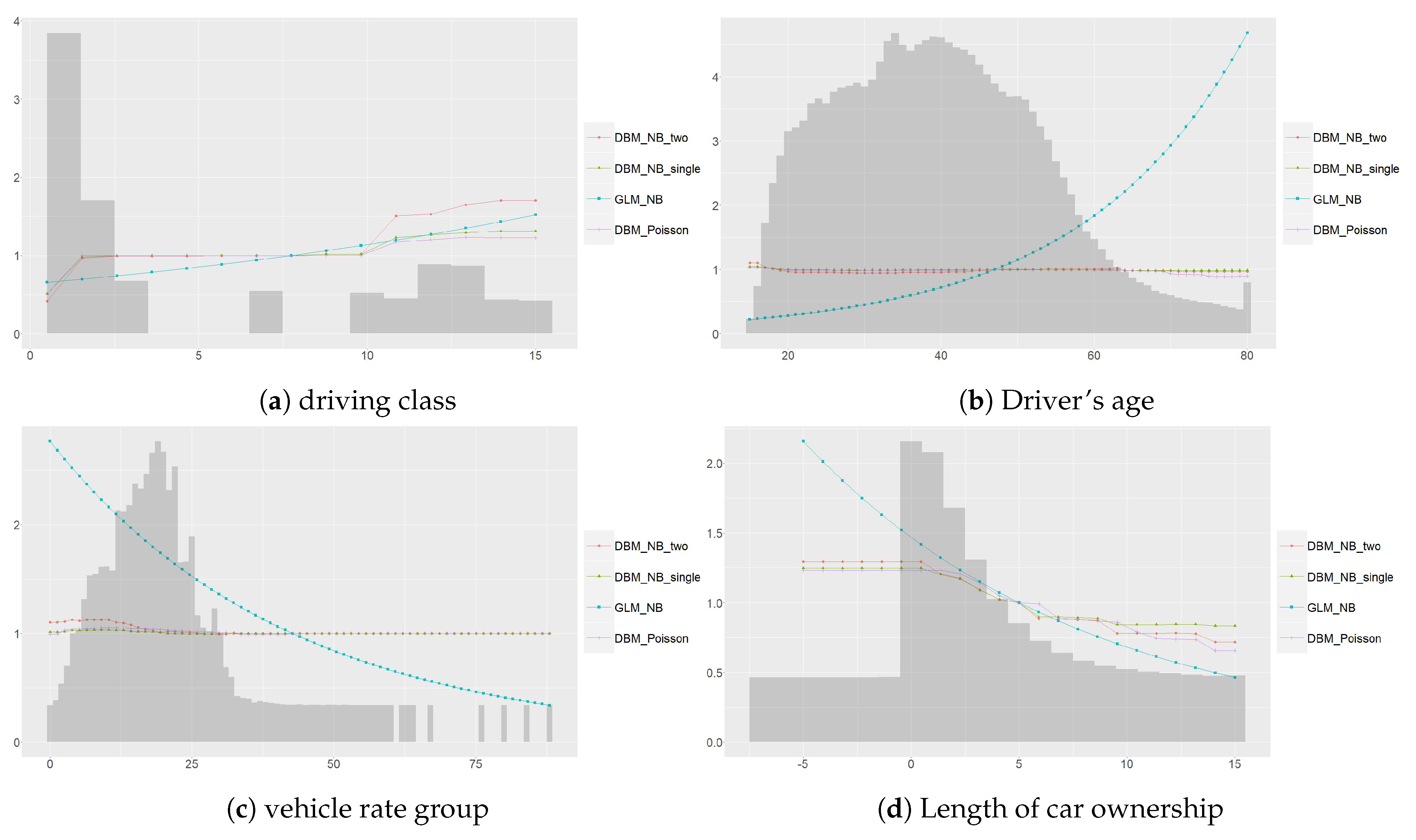 Risks 08 00019 g003 Risks 08 00019 g003