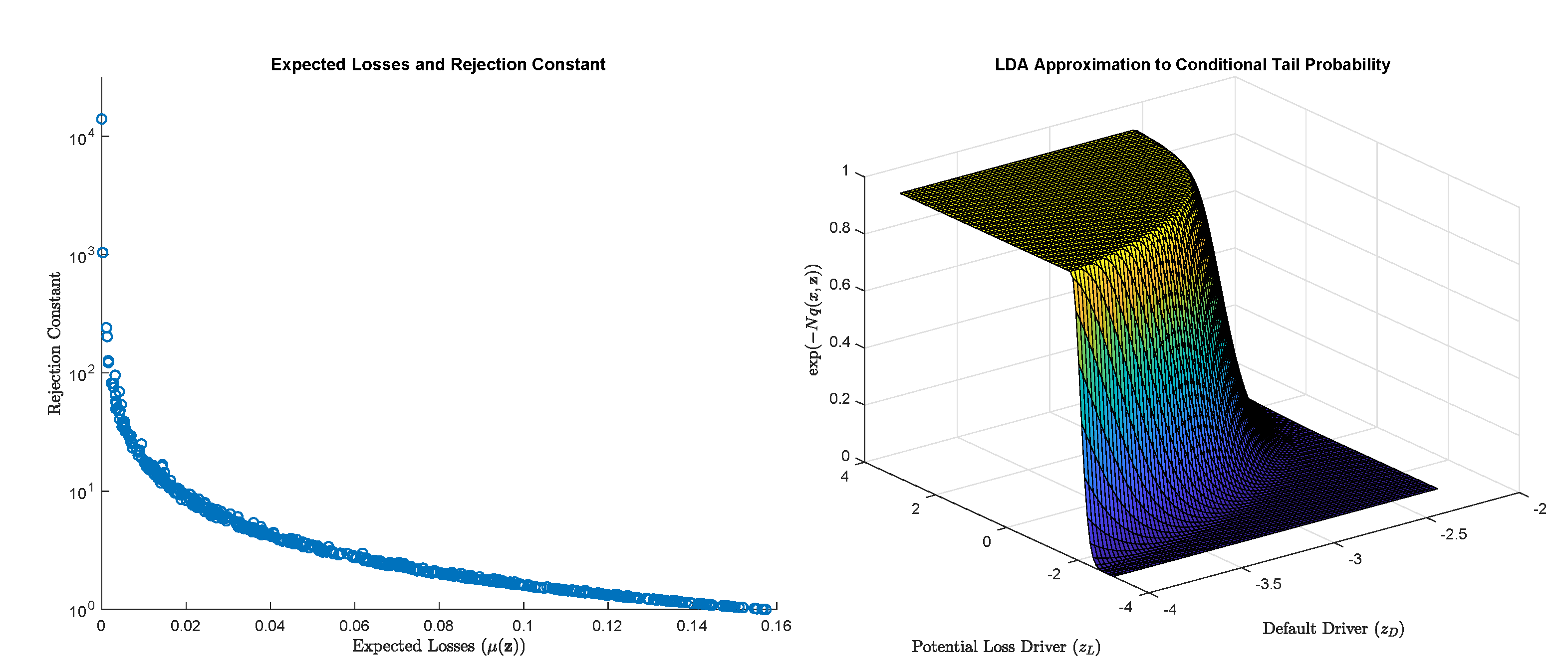 Risks 08 00025 g001 Risks 08 00025 g001