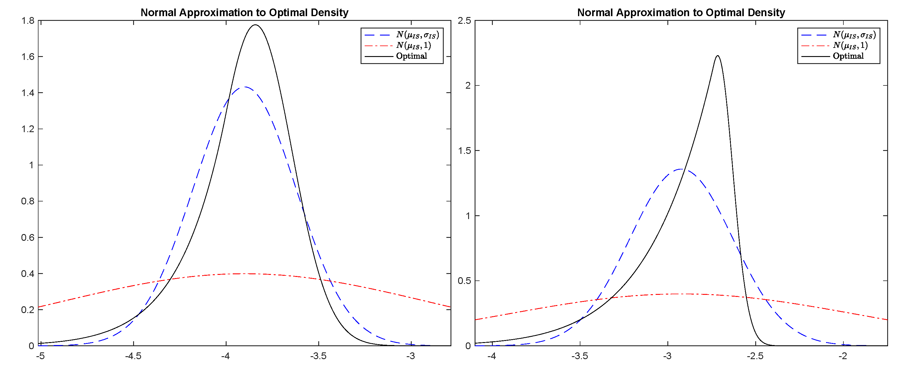 Risks 08 00025 g002 Risks 08 00025 g002