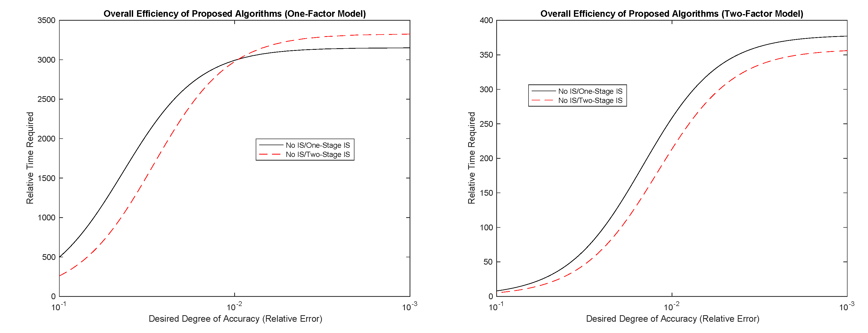 Risks 08 00025 g008 Risks 08 00025 g008