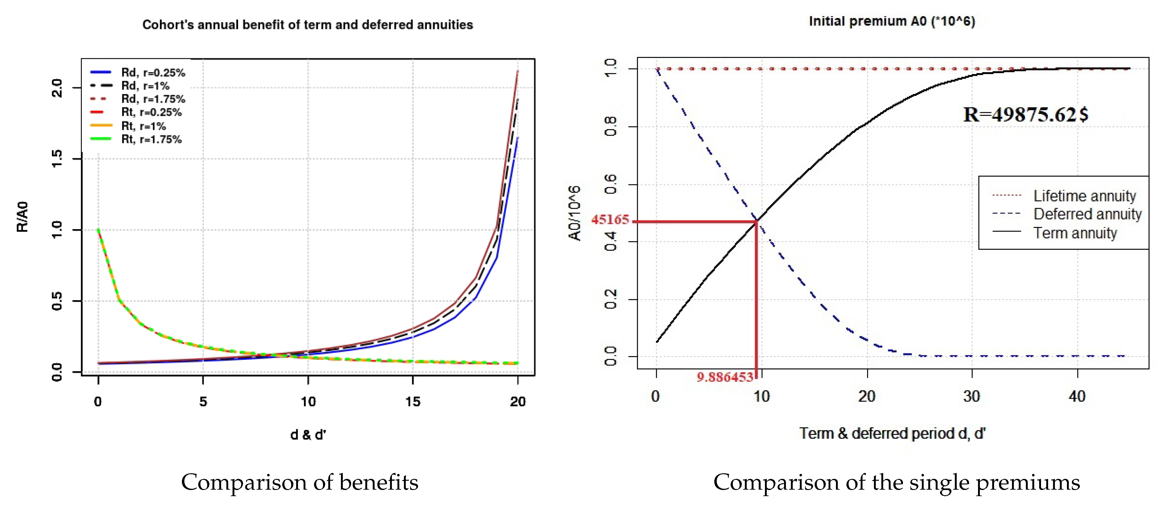 Risks 08 00031 g001 Risks 08 00031 g001