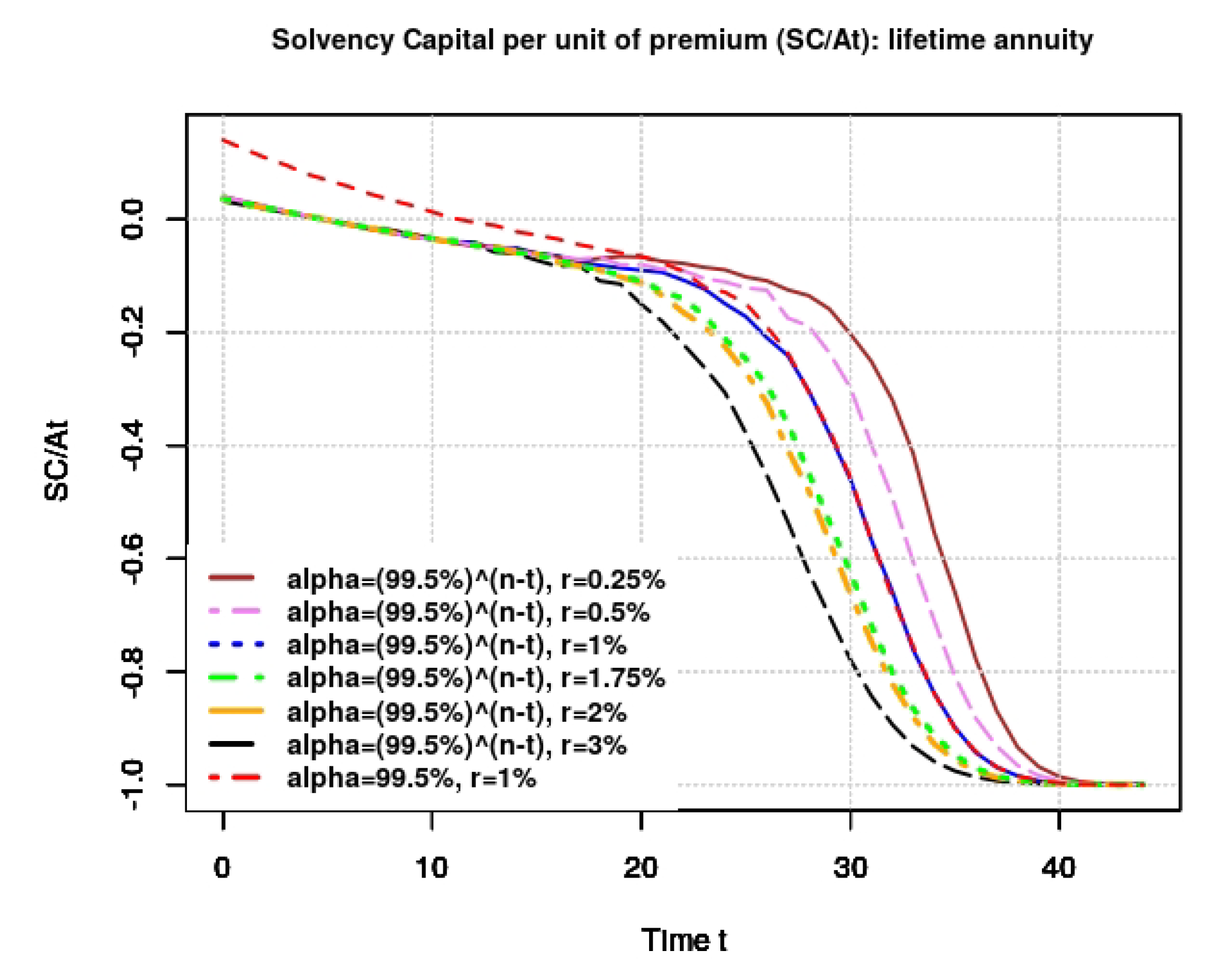 Risks 08 00031 g002 Risks 08 00031 g002