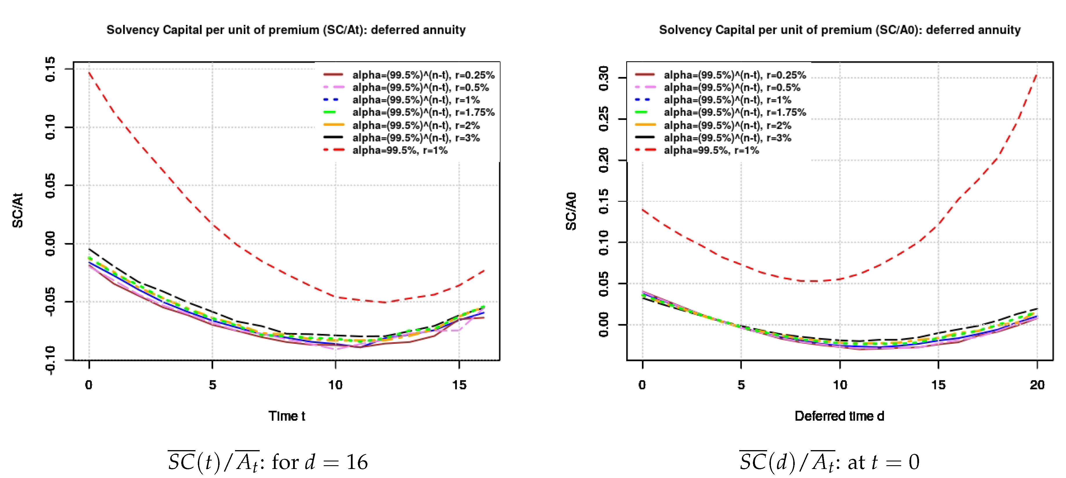 Risks 08 00031 g003 Risks 08 00031 g003