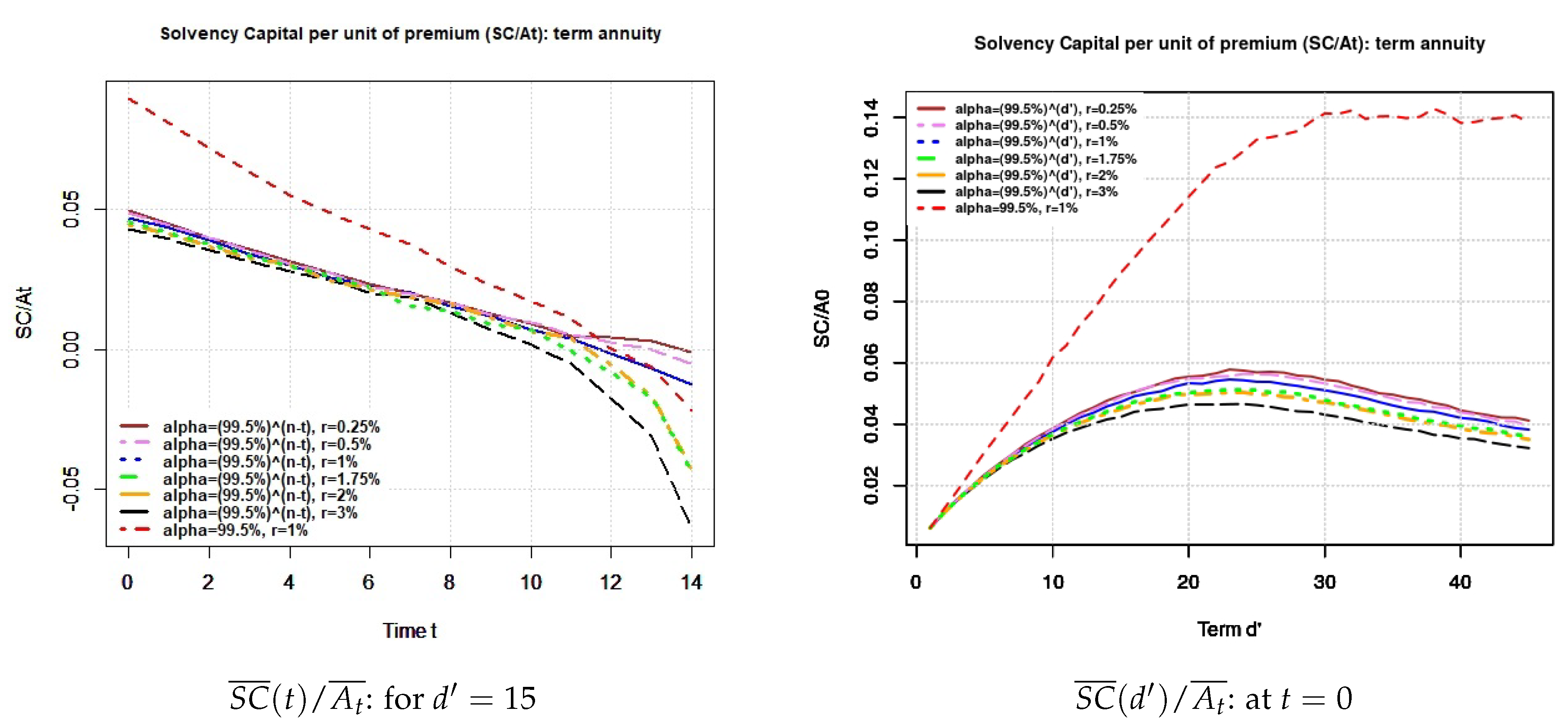 Risks 08 00031 g005 Risks 08 00031 g005