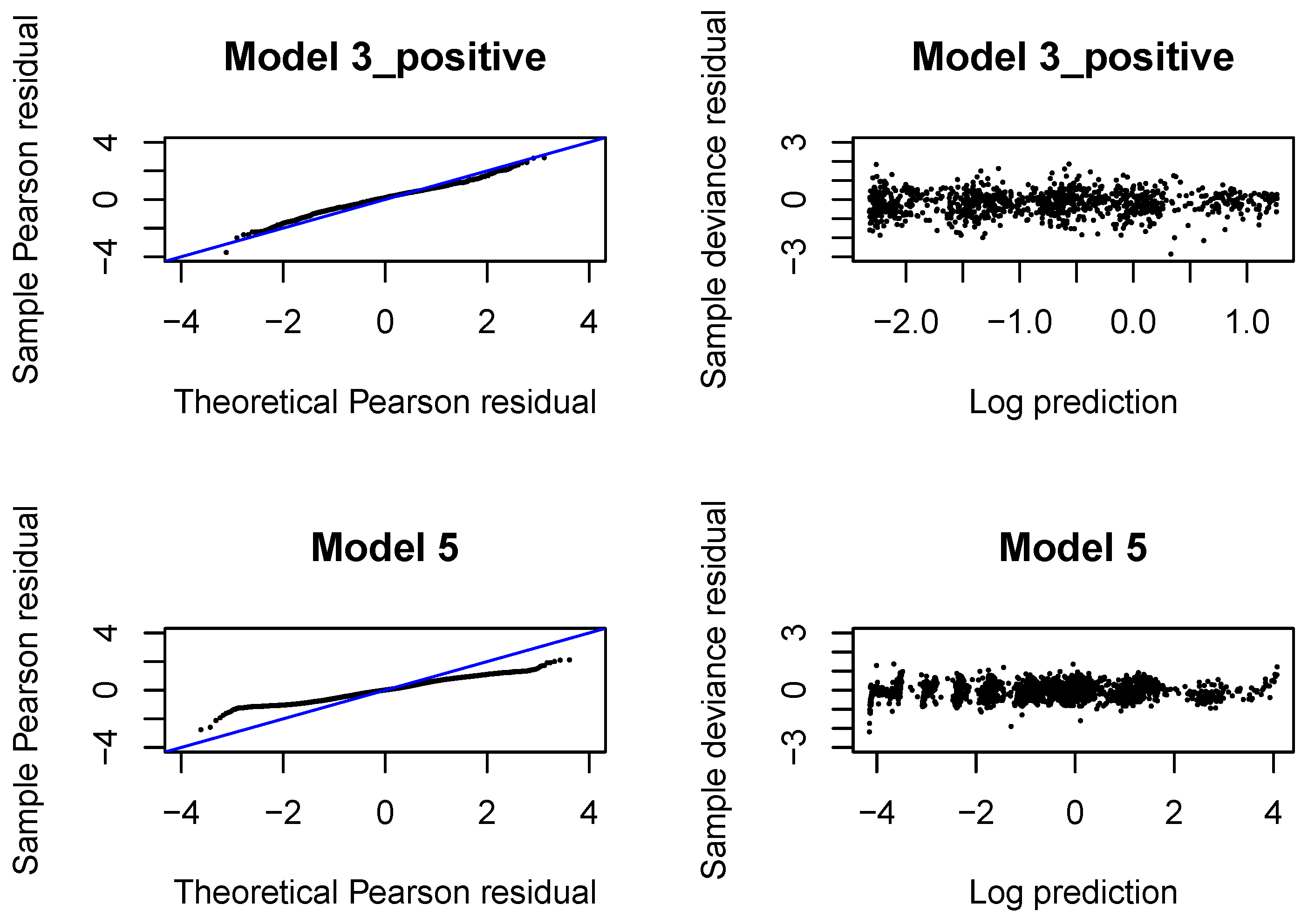 Risks 08 00033 g0a12