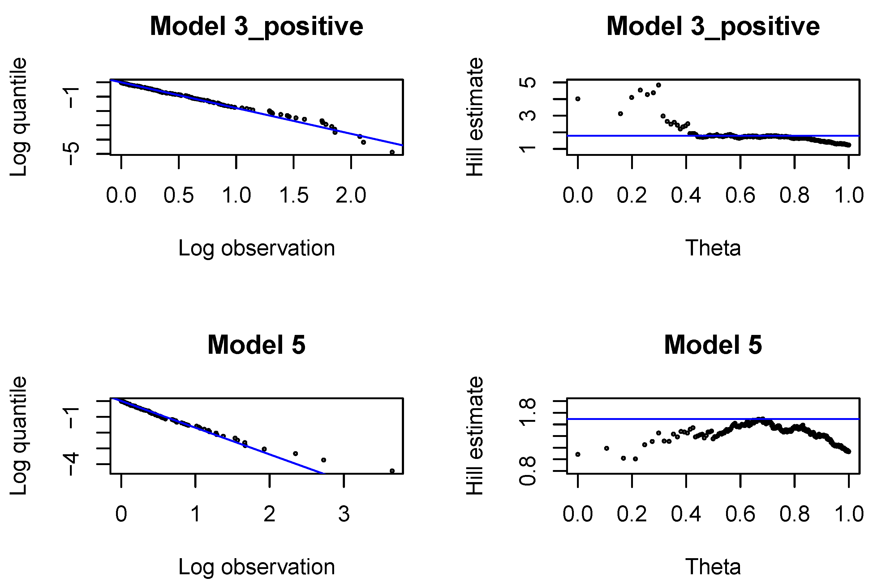 Risks 08 00033 g0a13