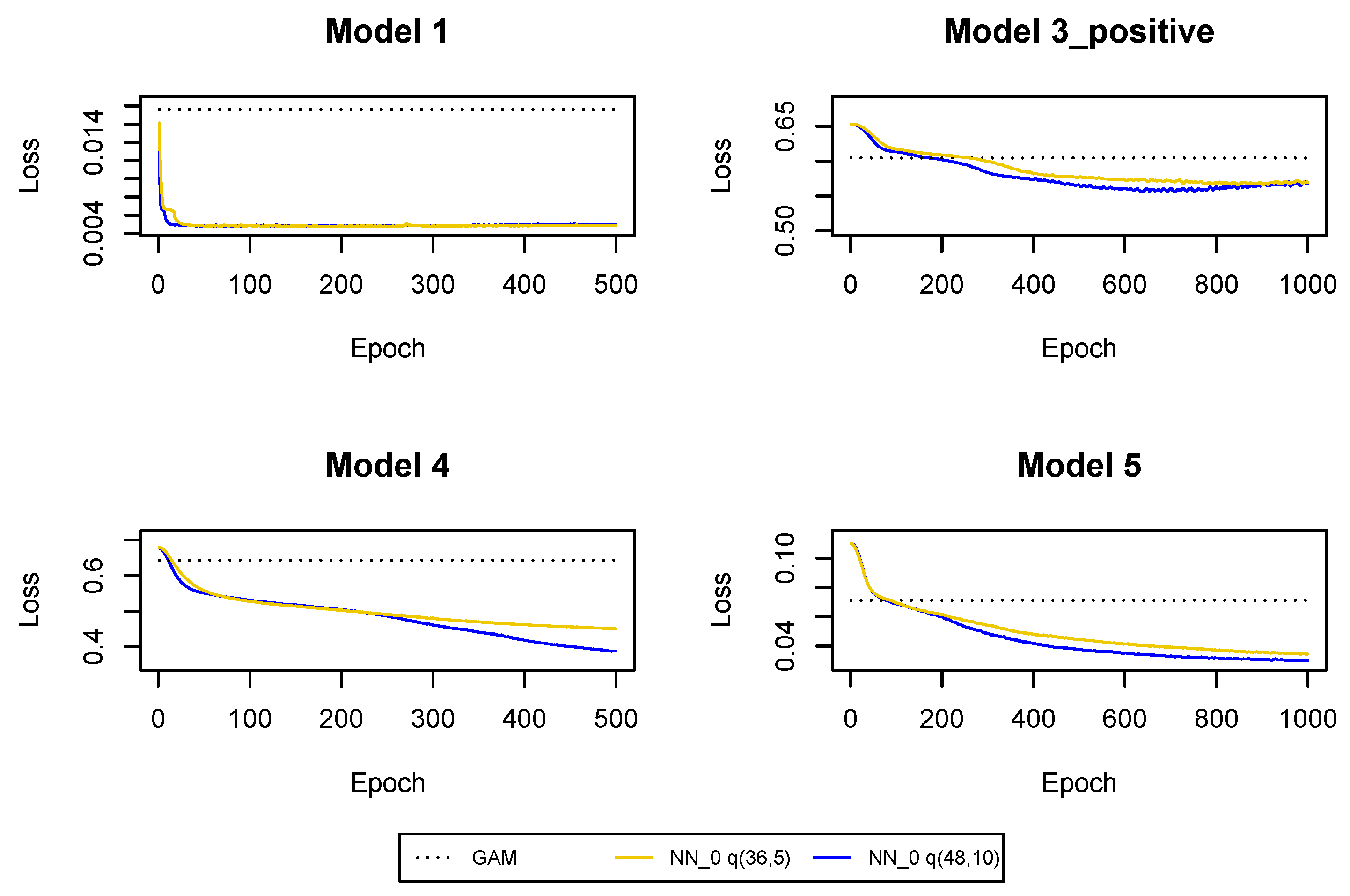 Risks 08 00033 g0a15