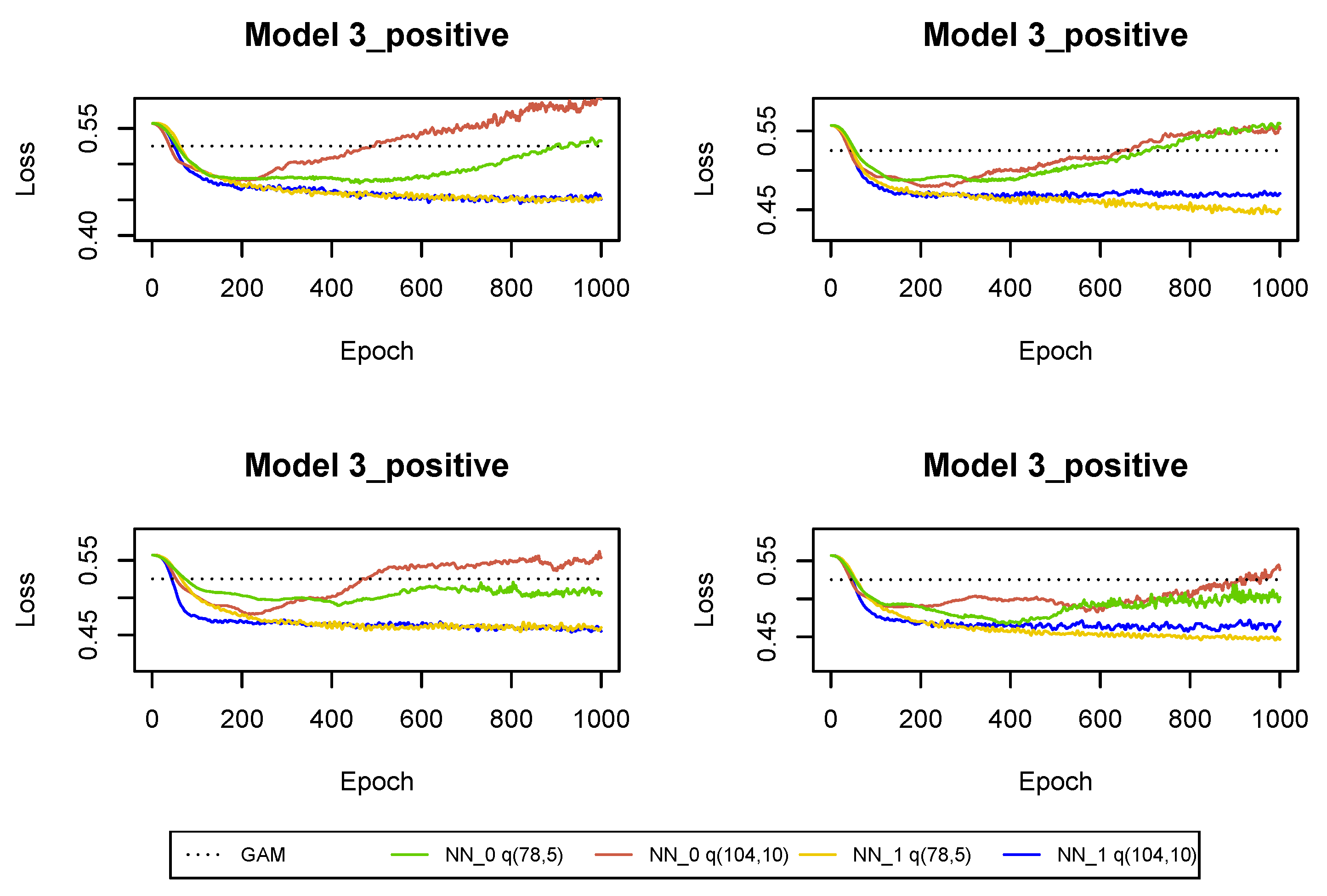Risks 08 00033 g0a17