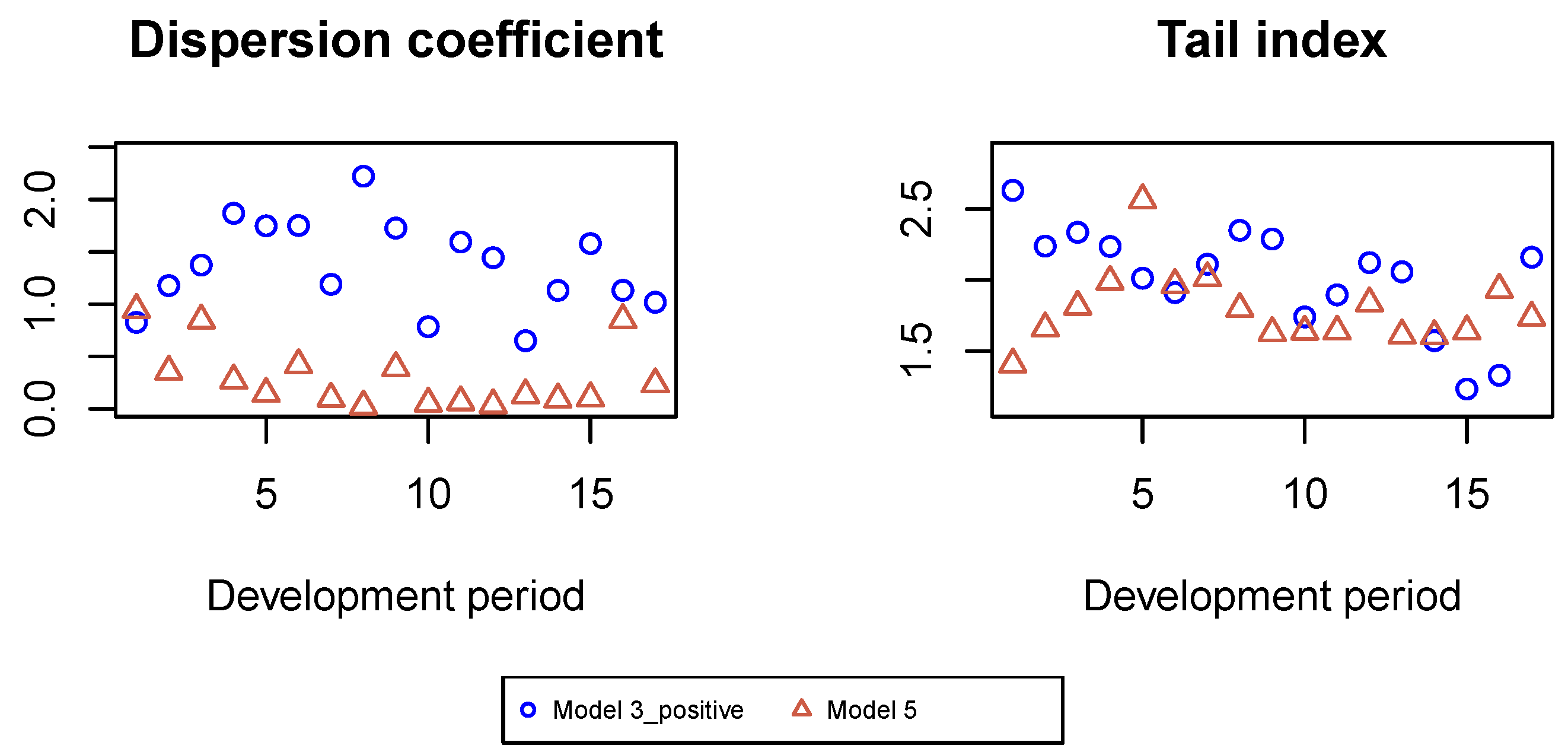 Risks 08 00033 g0a18