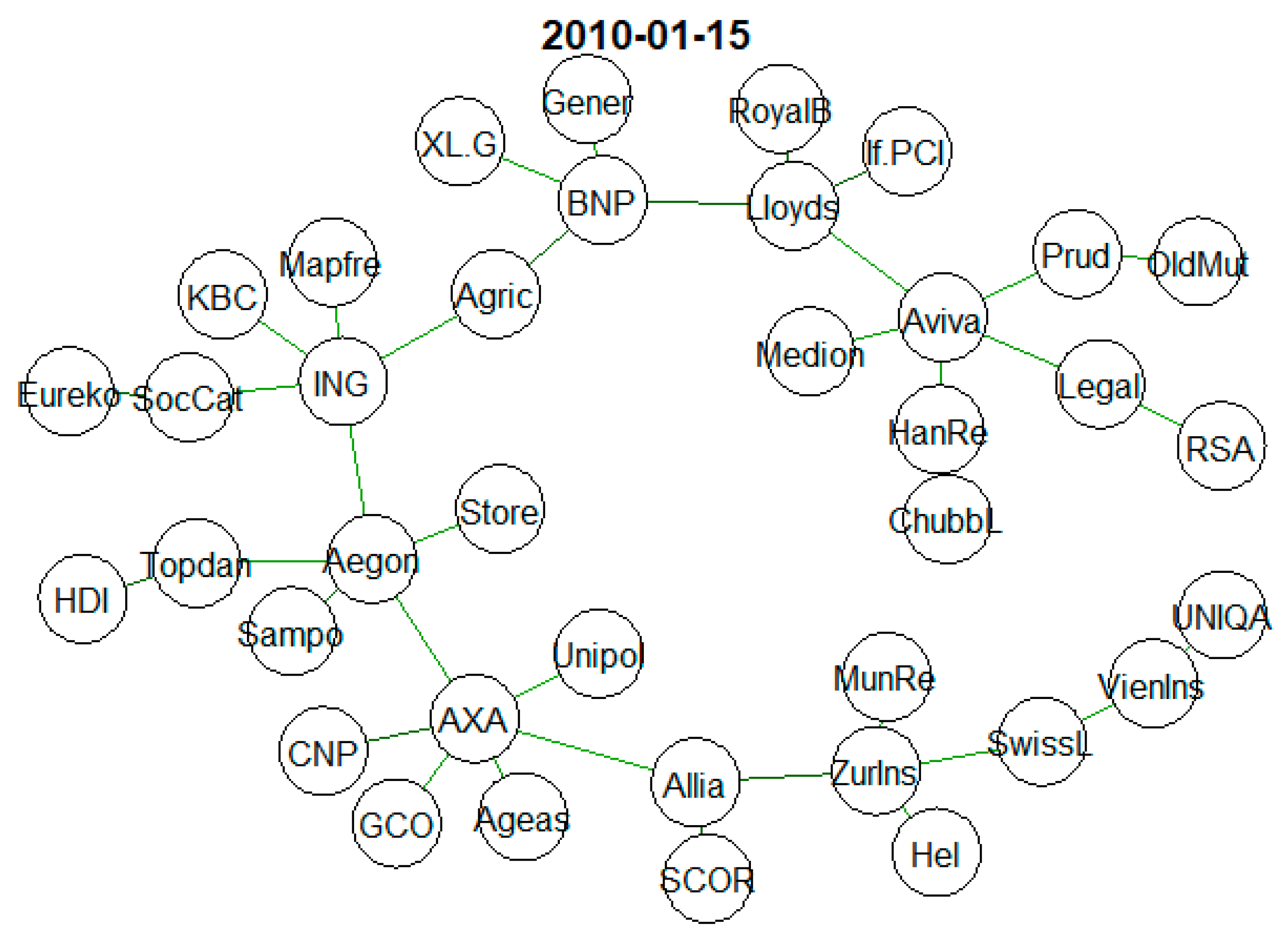 Risks 08 00039 g014a