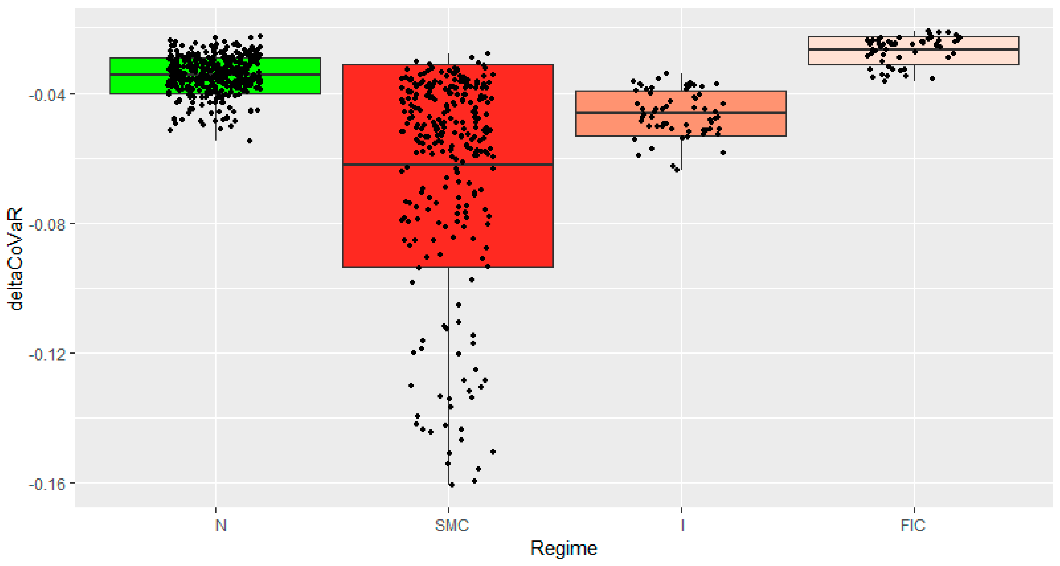 Risks 08 00039 g017b