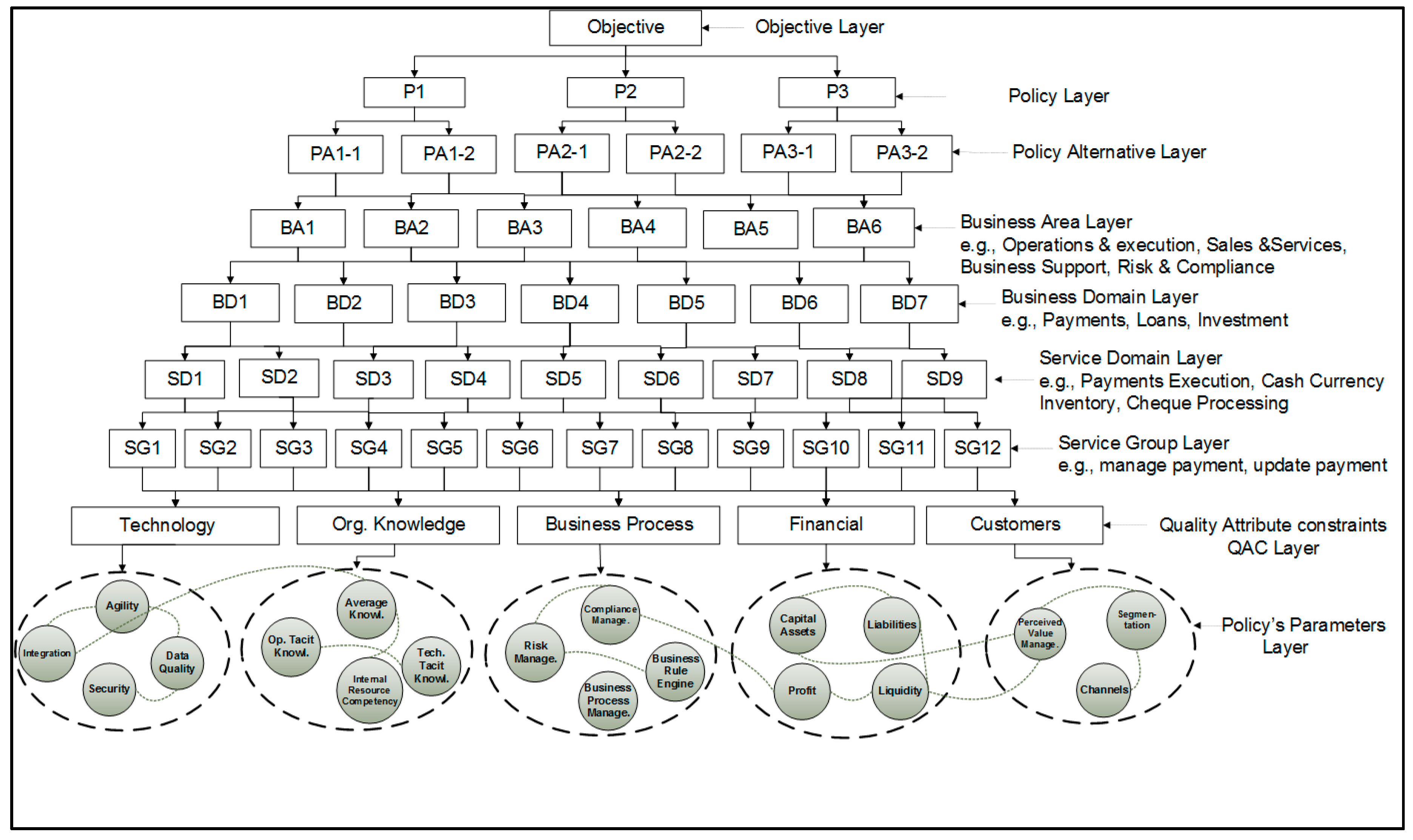 Risks 08 00049 g002 Risks 08 00049 g002