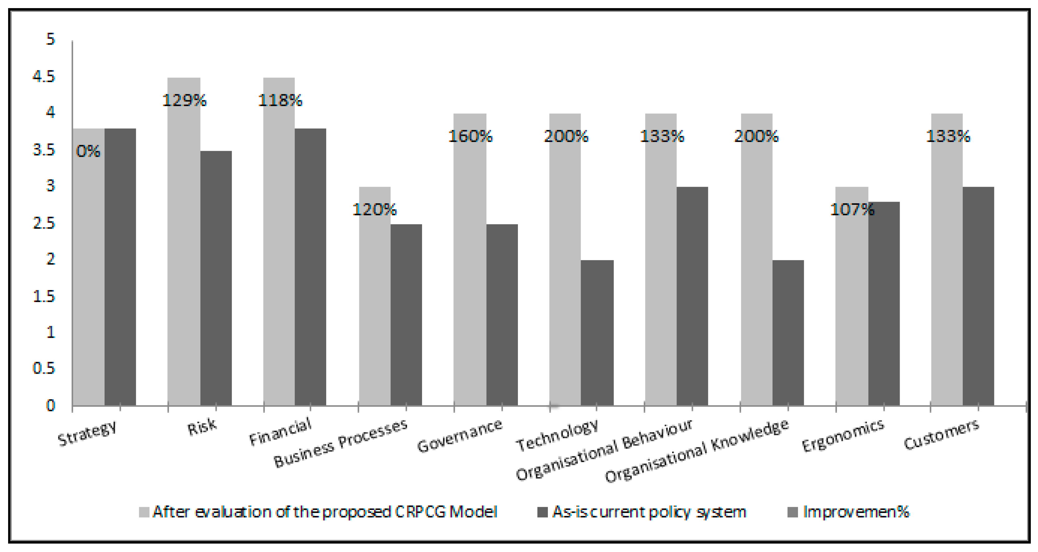 Risks 08 00049 g004 Risks 08 00049 g004