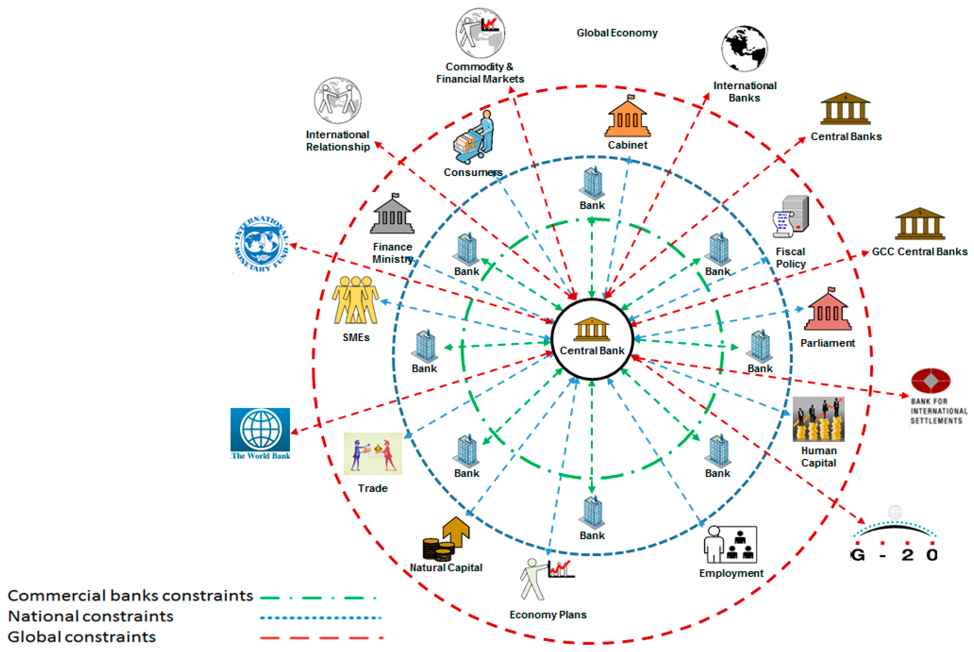 Risks 08 00049 g0a1 Risks 08 00049 g0a1
