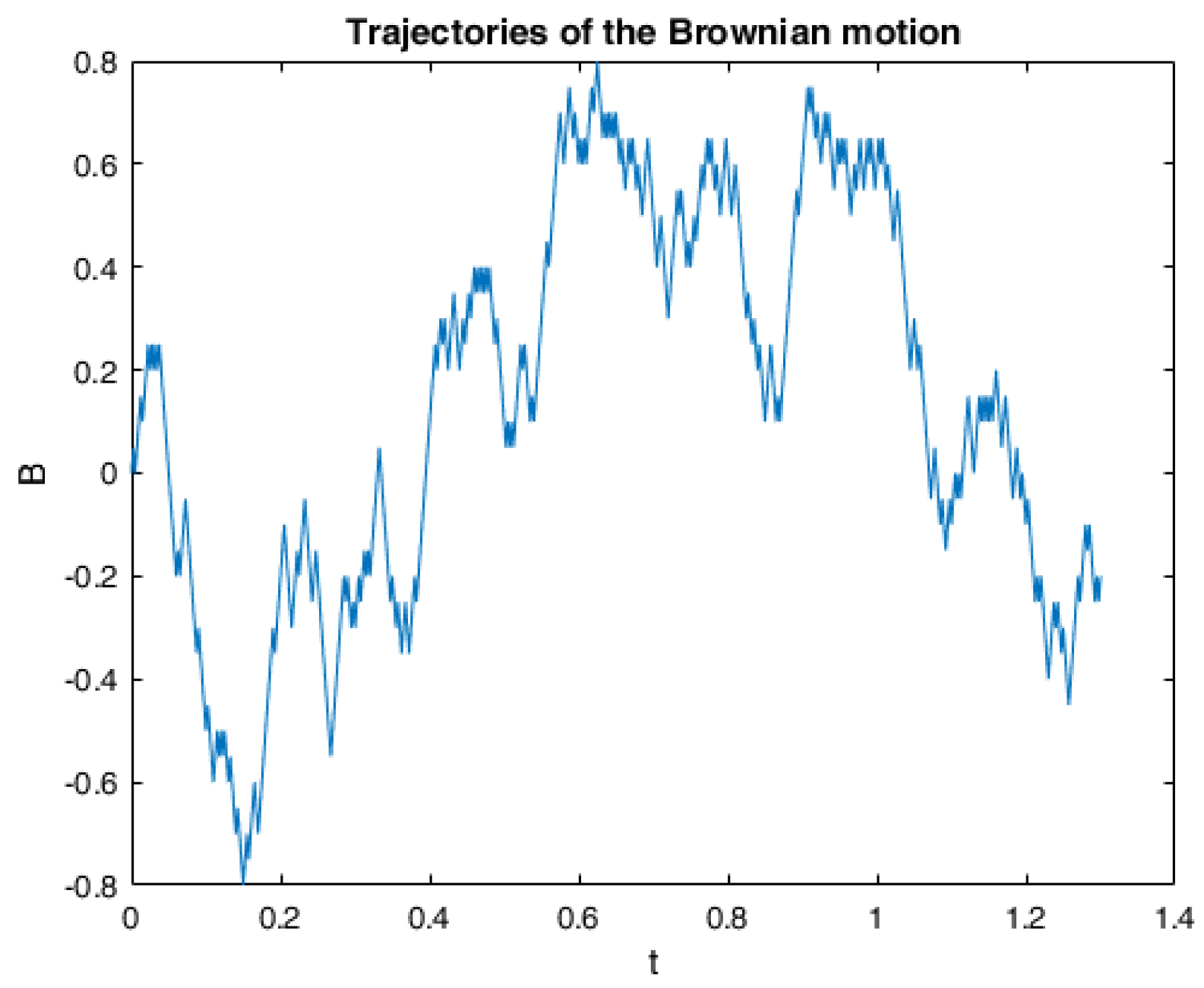 Risks 08 00072 g001 Risks 08 00072 g001