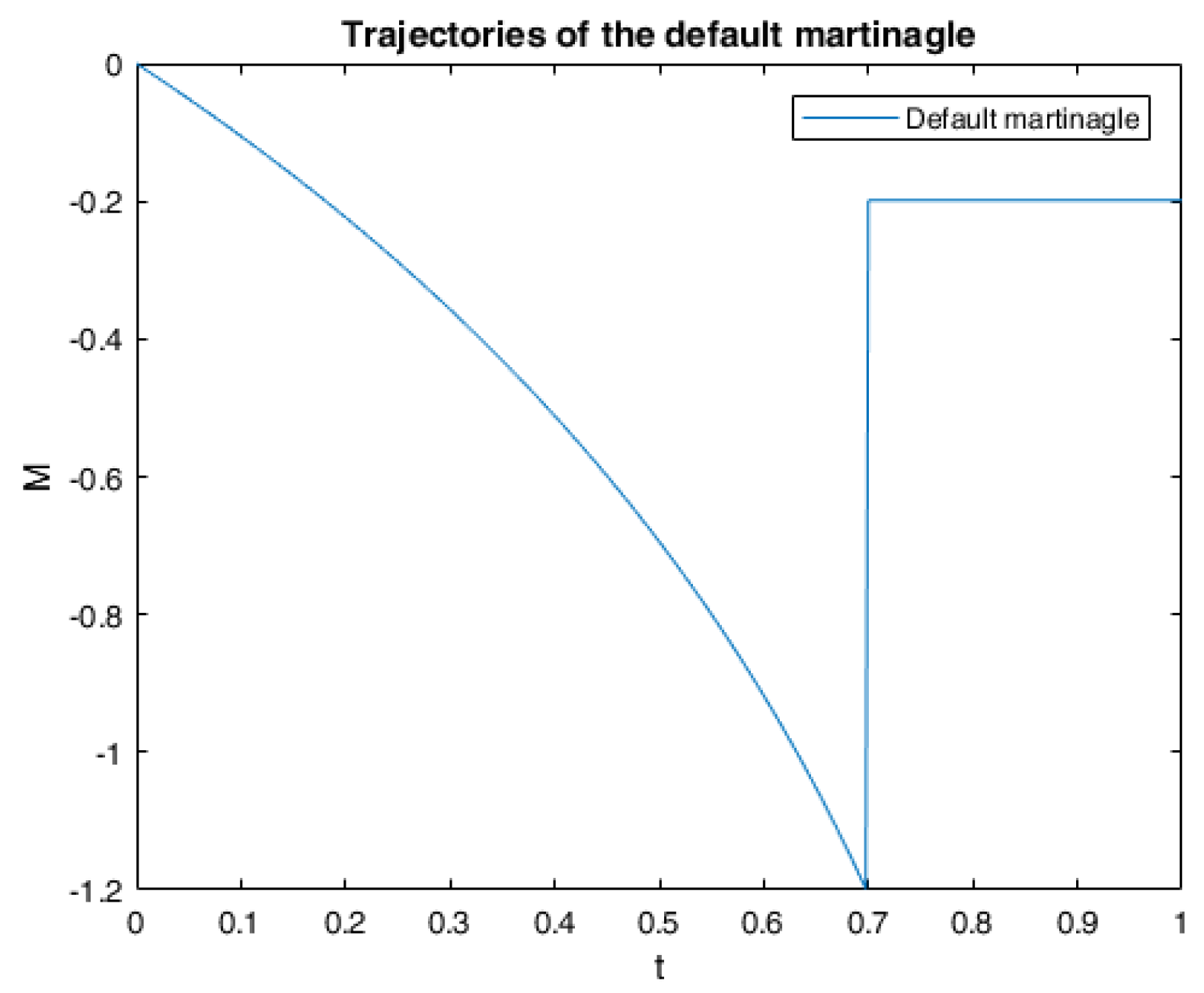 Risks 08 00072 g002 Risks 08 00072 g002