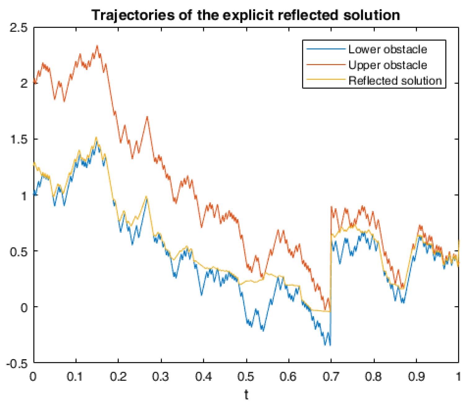 Risks 08 00072 g004 Risks 08 00072 g004