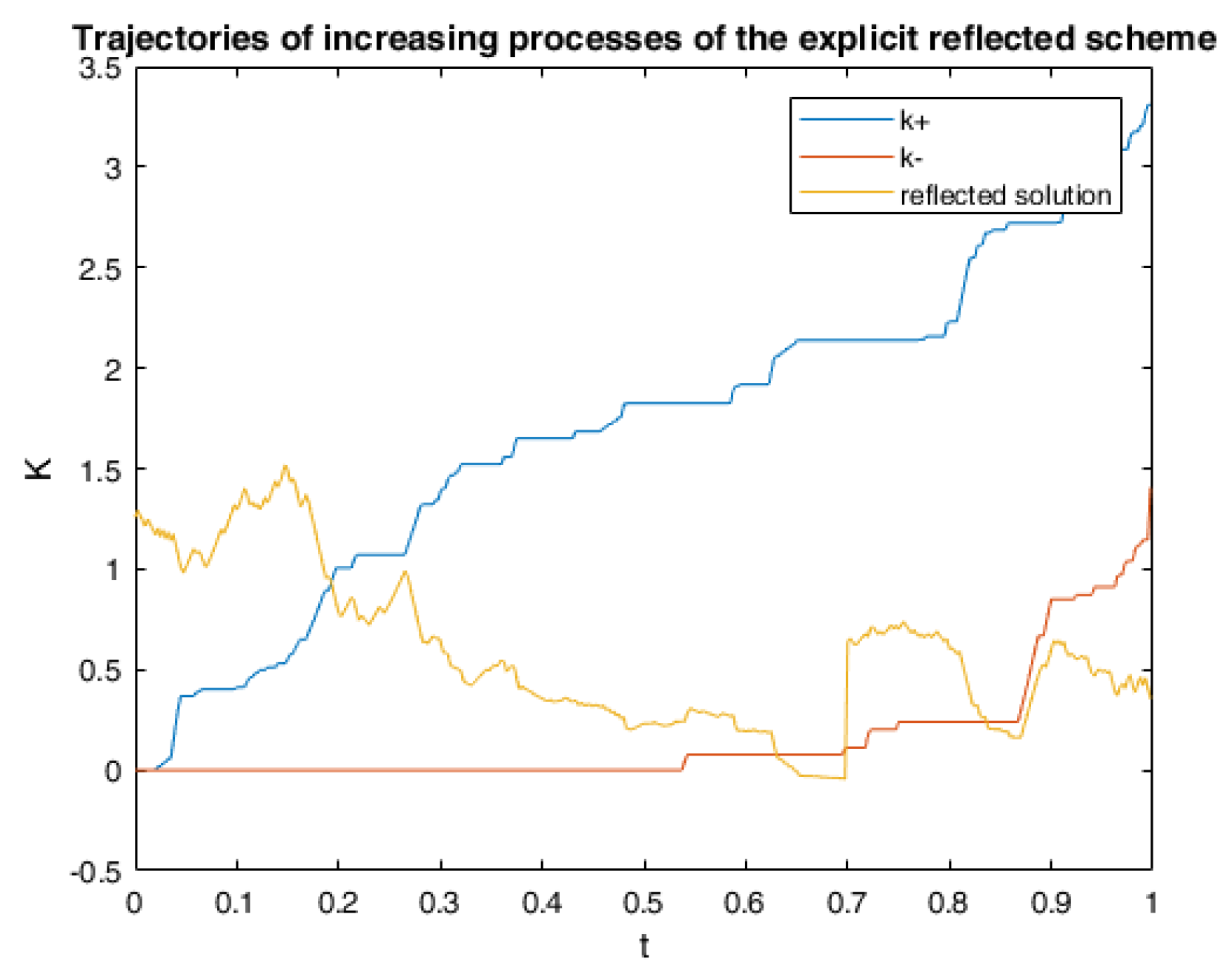 Risks 08 00072 g005 Risks 08 00072 g005
