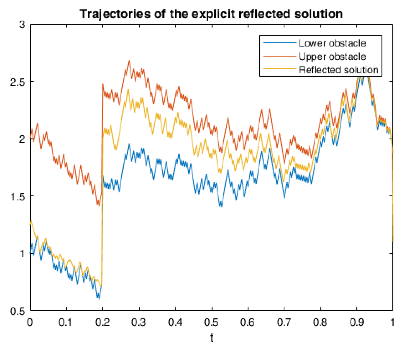 Risks 08 00072 g006 Risks 08 00072 g006