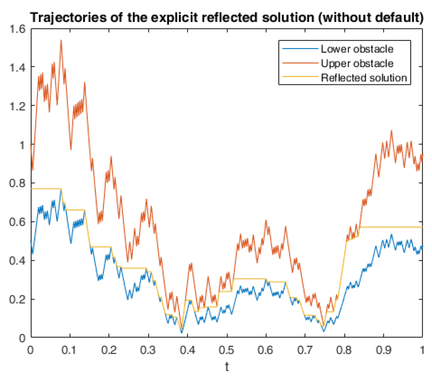 Risks 08 00072 g011 Risks 08 00072 g011