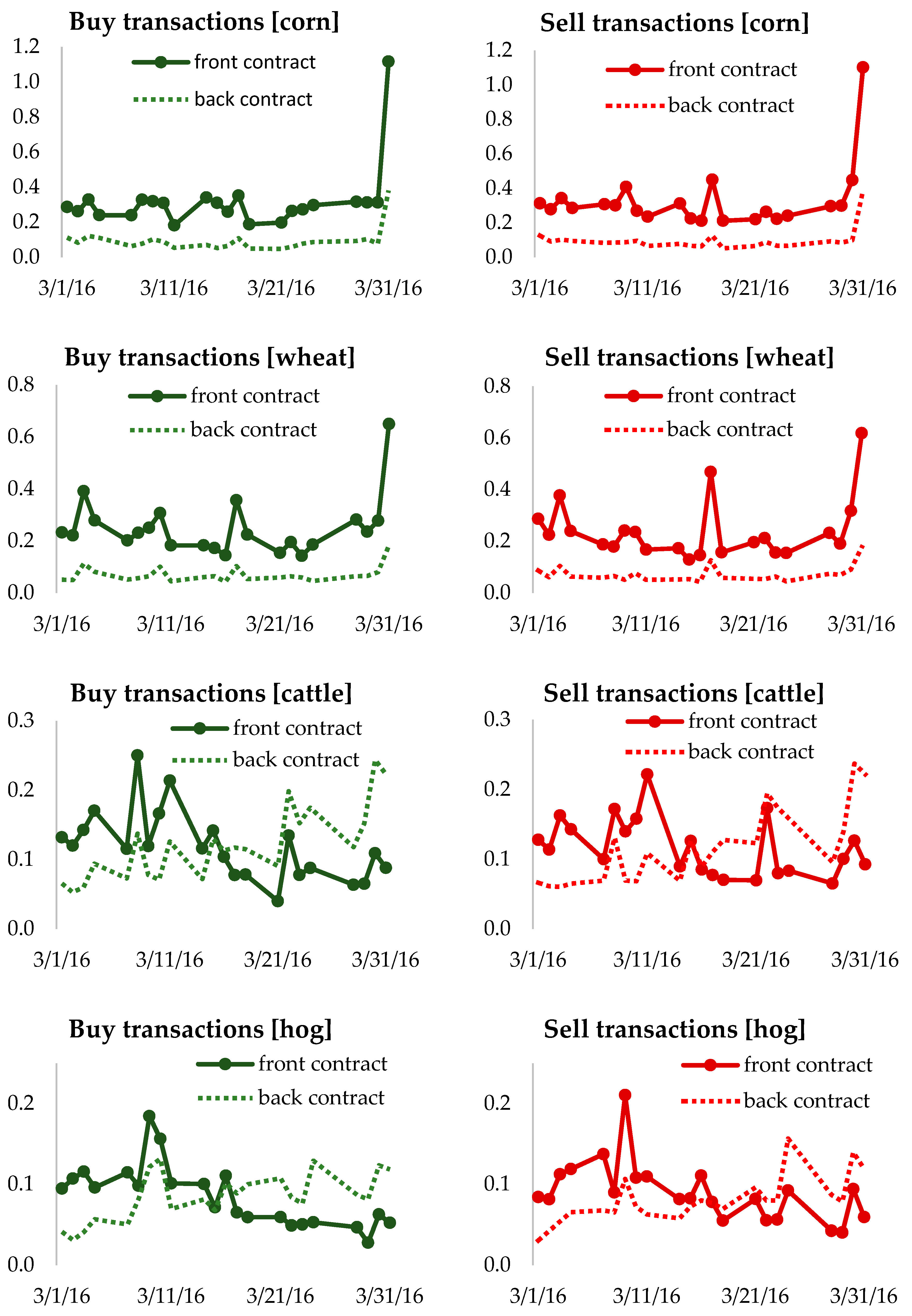 Risks 08 00075 g002 Risks 08 00075 g002