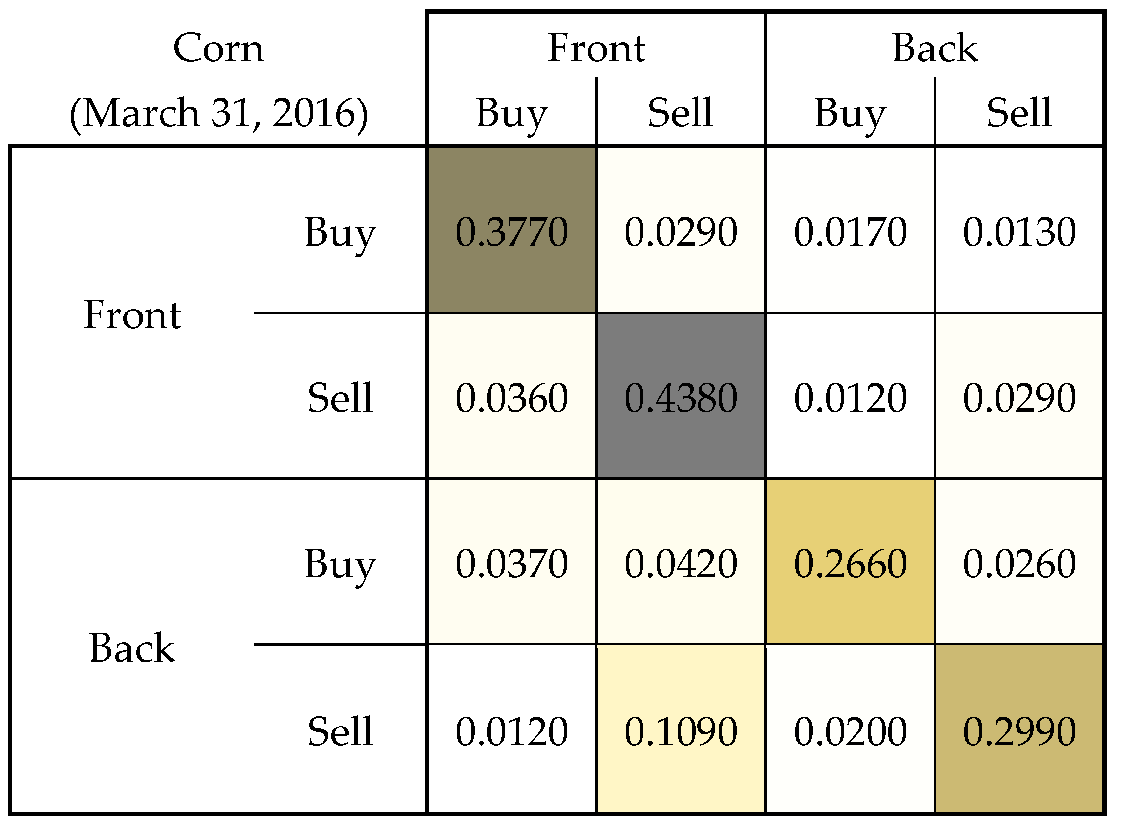 Risks 08 00075 g004 Risks 08 00075 g004