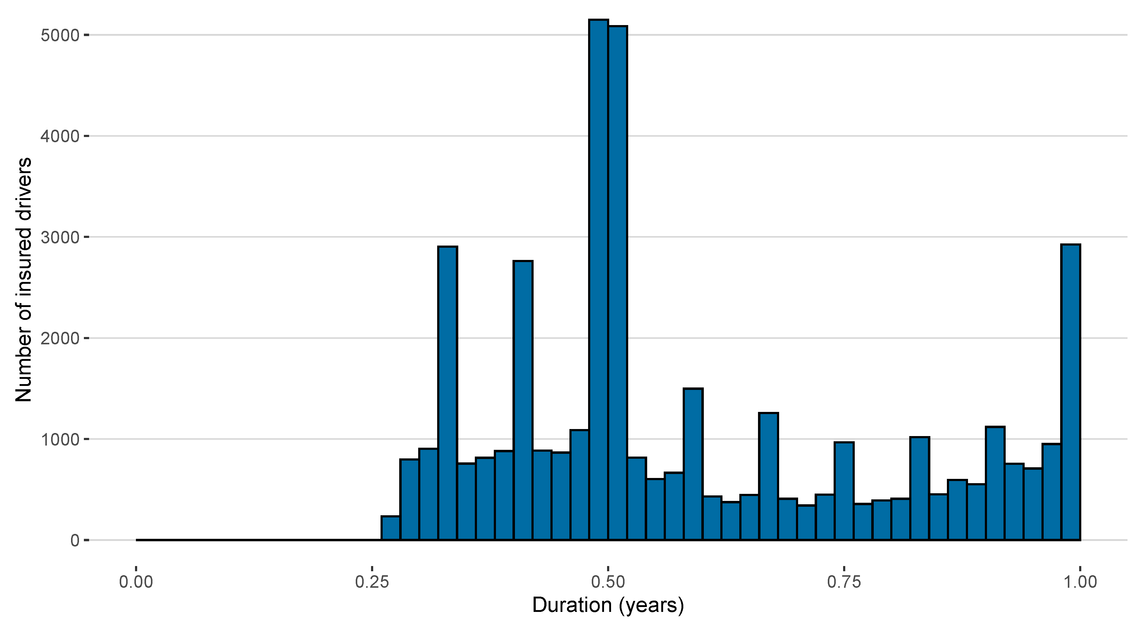 Risks 08 00091 g001 Risks 08 00091 g001