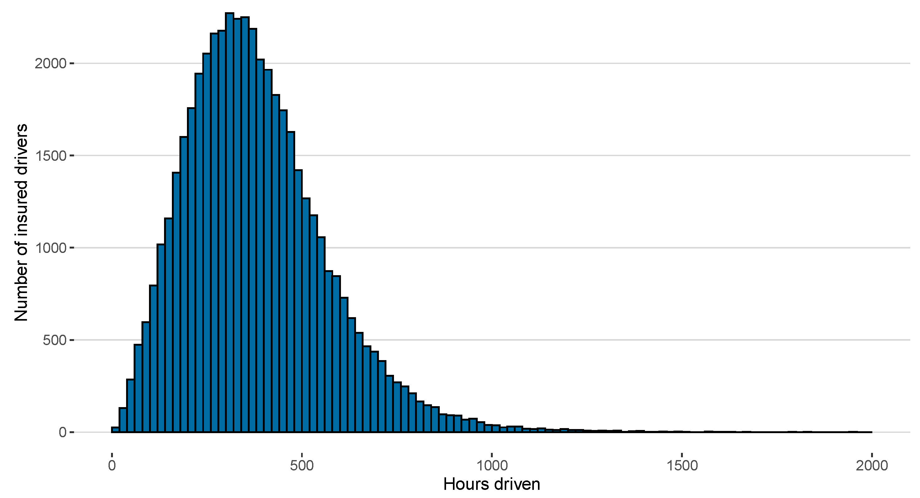 Risks 08 00091 g004 Risks 08 00091 g004