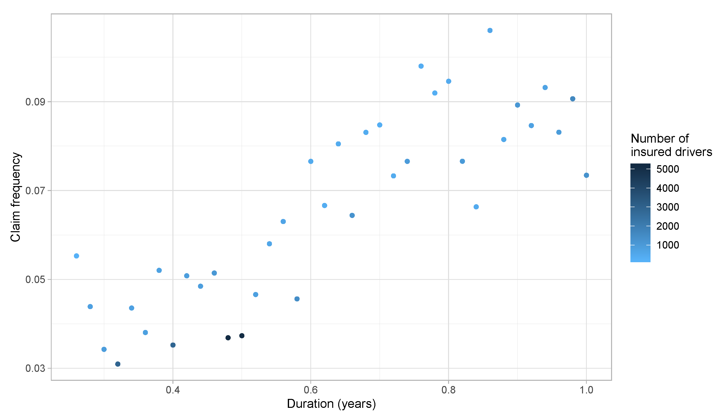 Risks 08 00091 g005 Risks 08 00091 g005