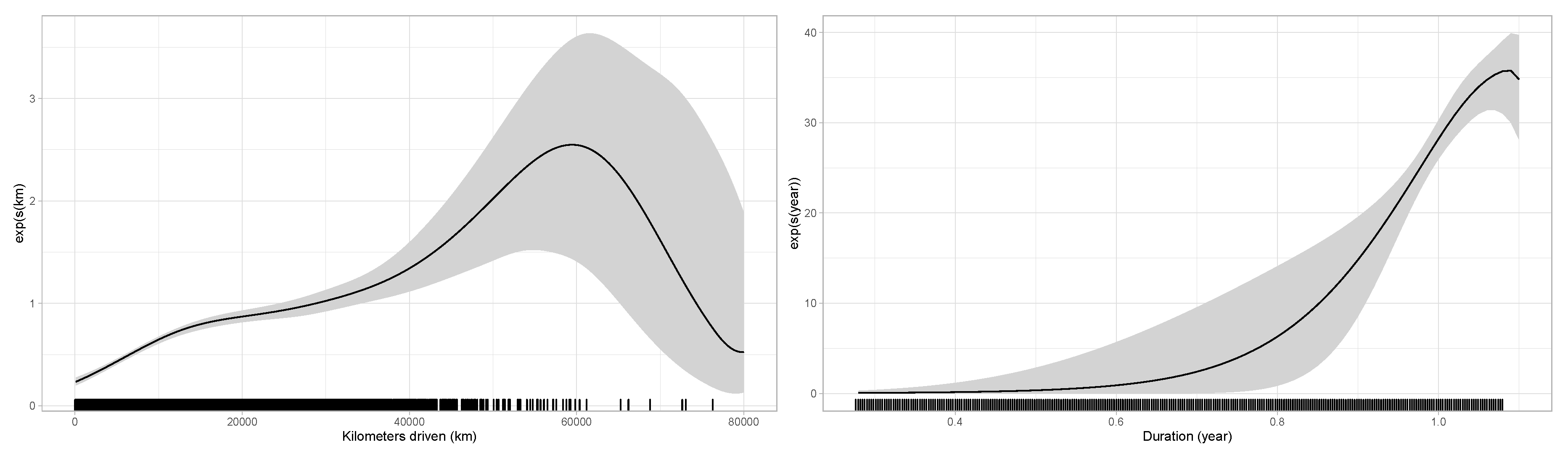 Risks 08 00091 g010 Risks 08 00091 g010