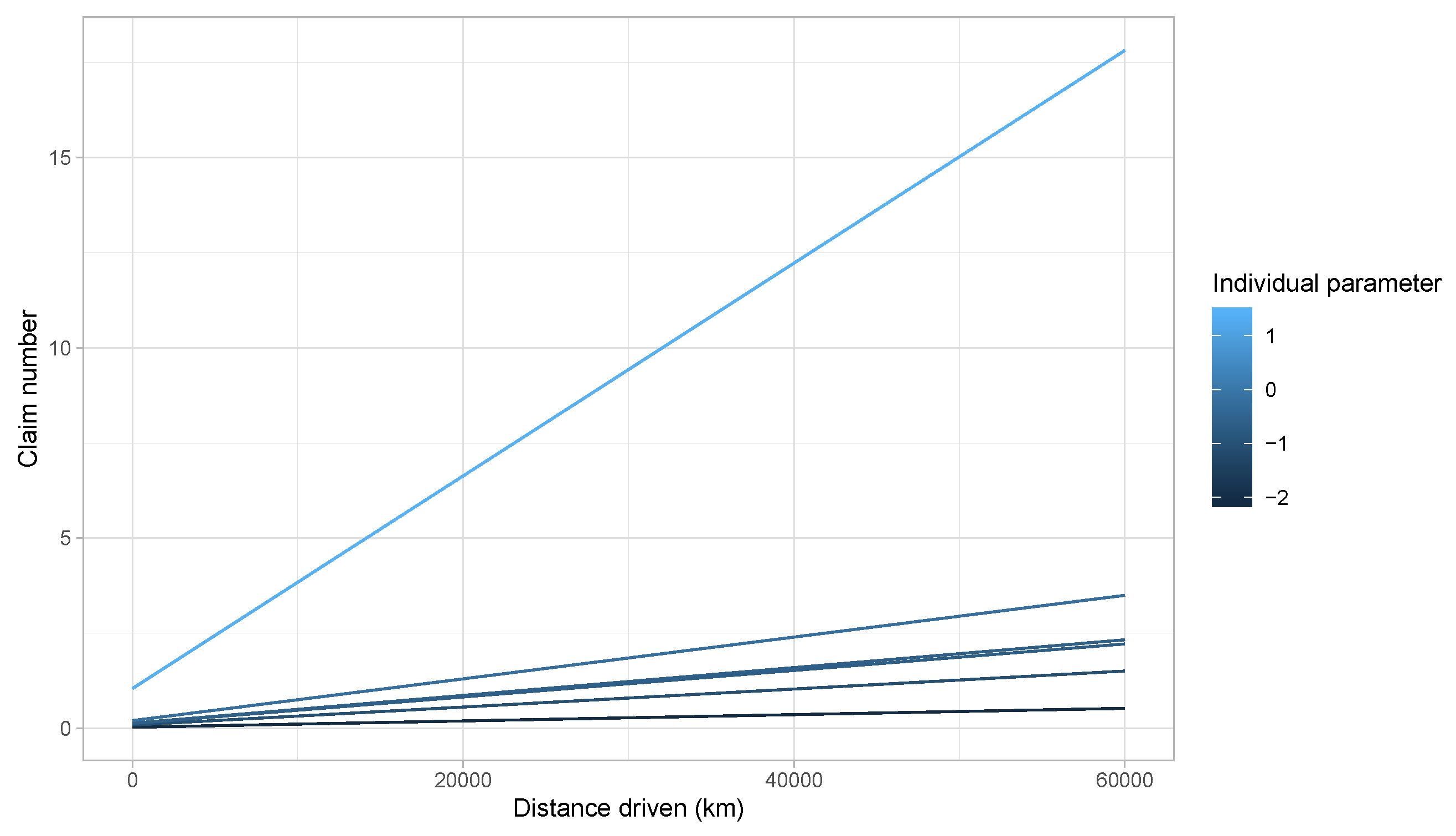 Risks 08 00091 g013 Risks 08 00091 g013