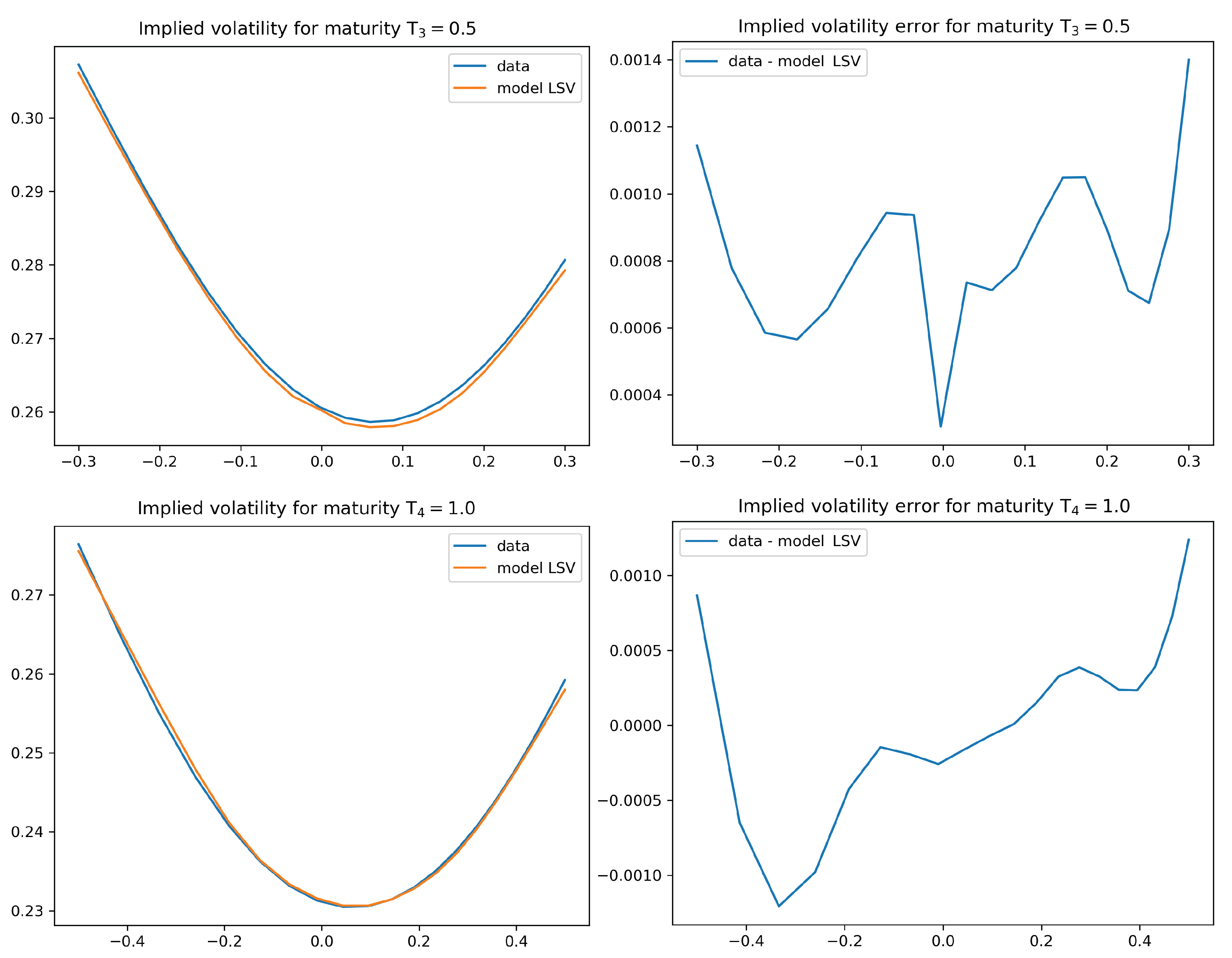 Risks 08 00101 g003b
